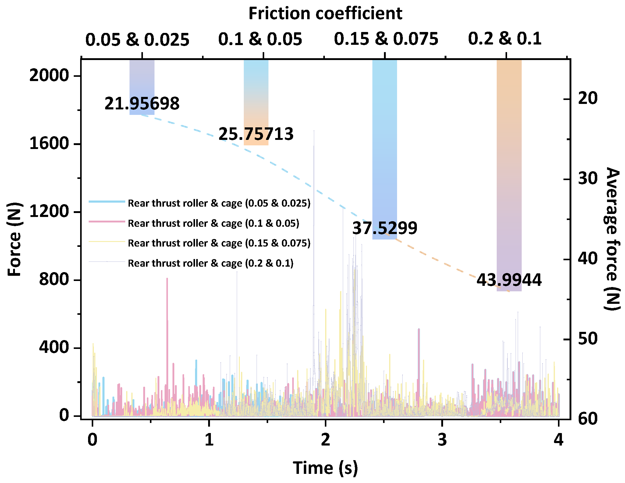 Lubricants 12 00252 g020