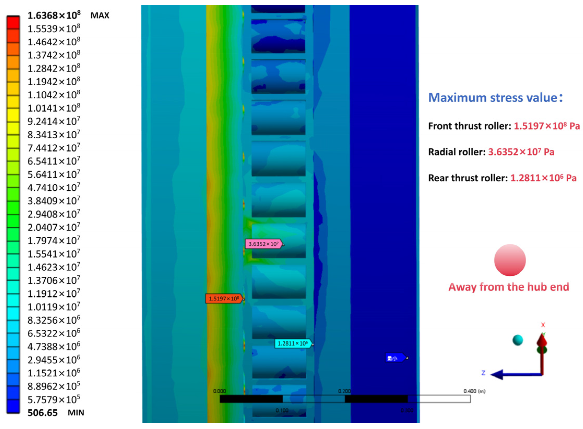 Lubricants 12 00252 g022