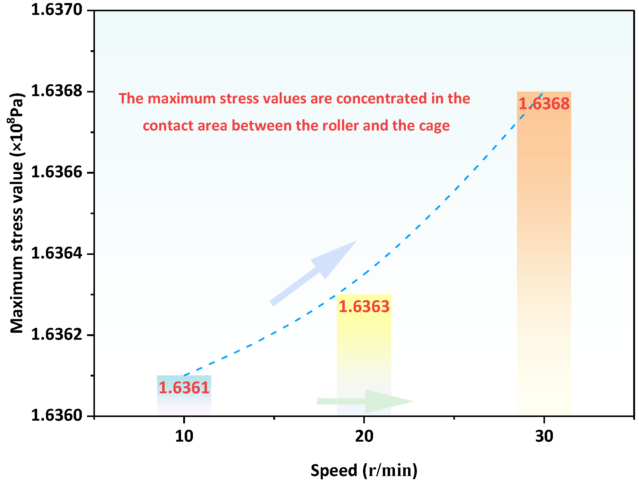 Lubricants 12 00252 g026