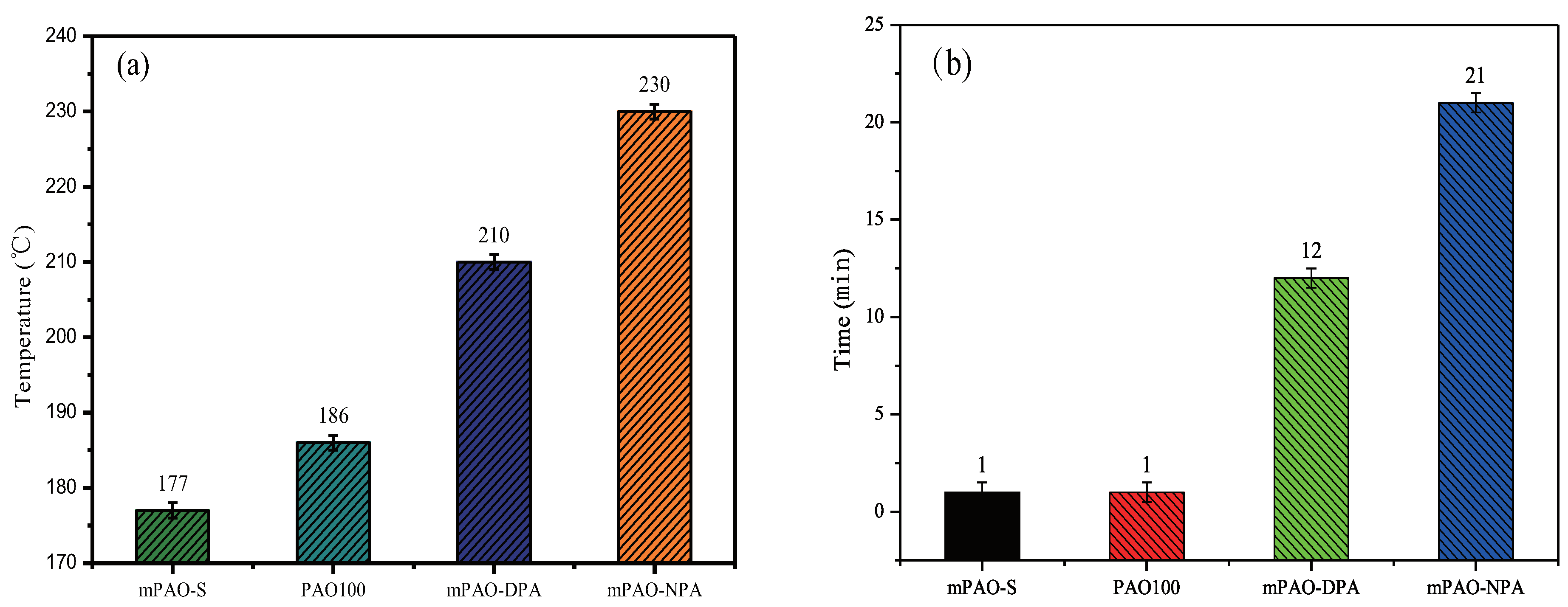 Lubricants 12 00255 g005