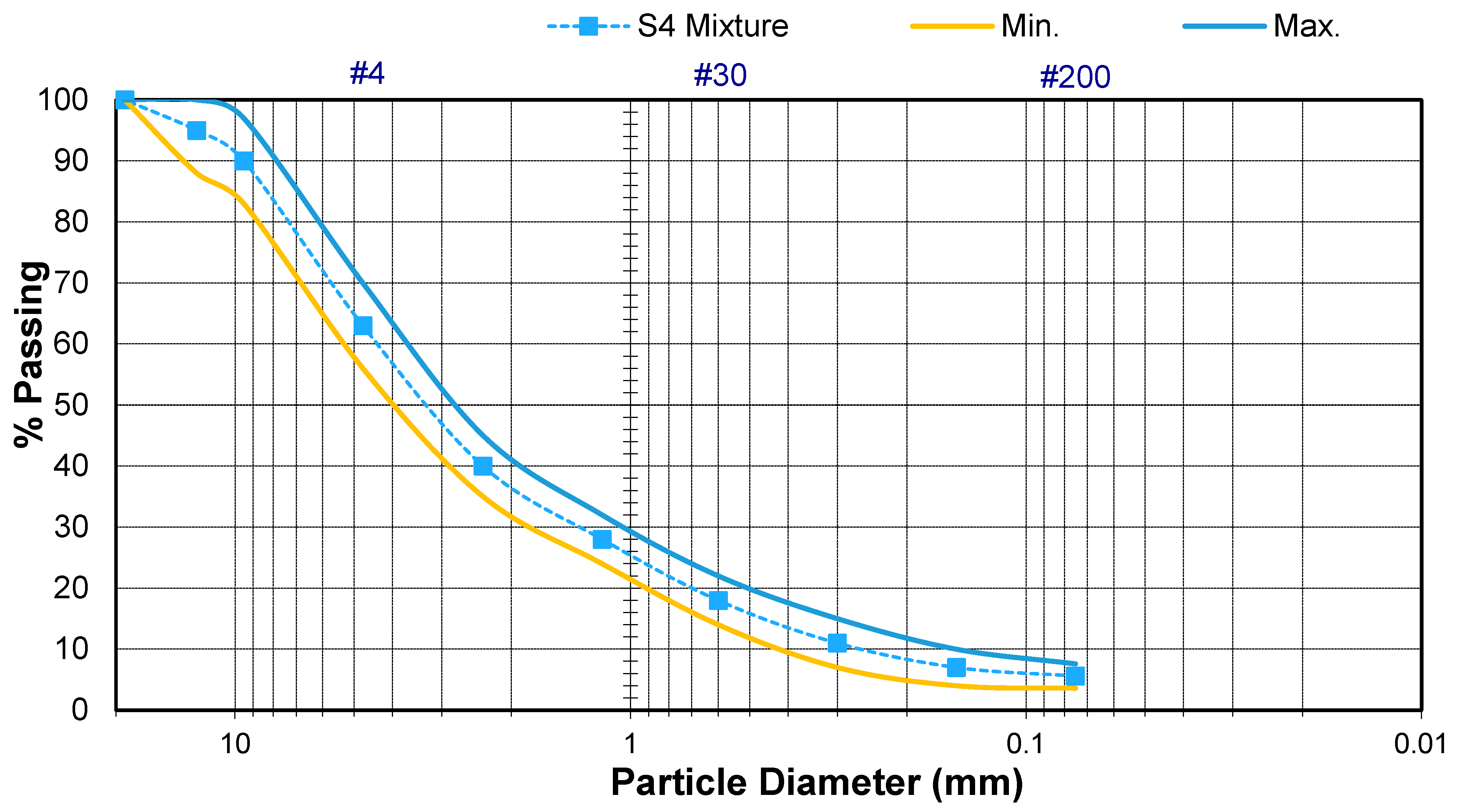 Lubricants 12 00256 g001