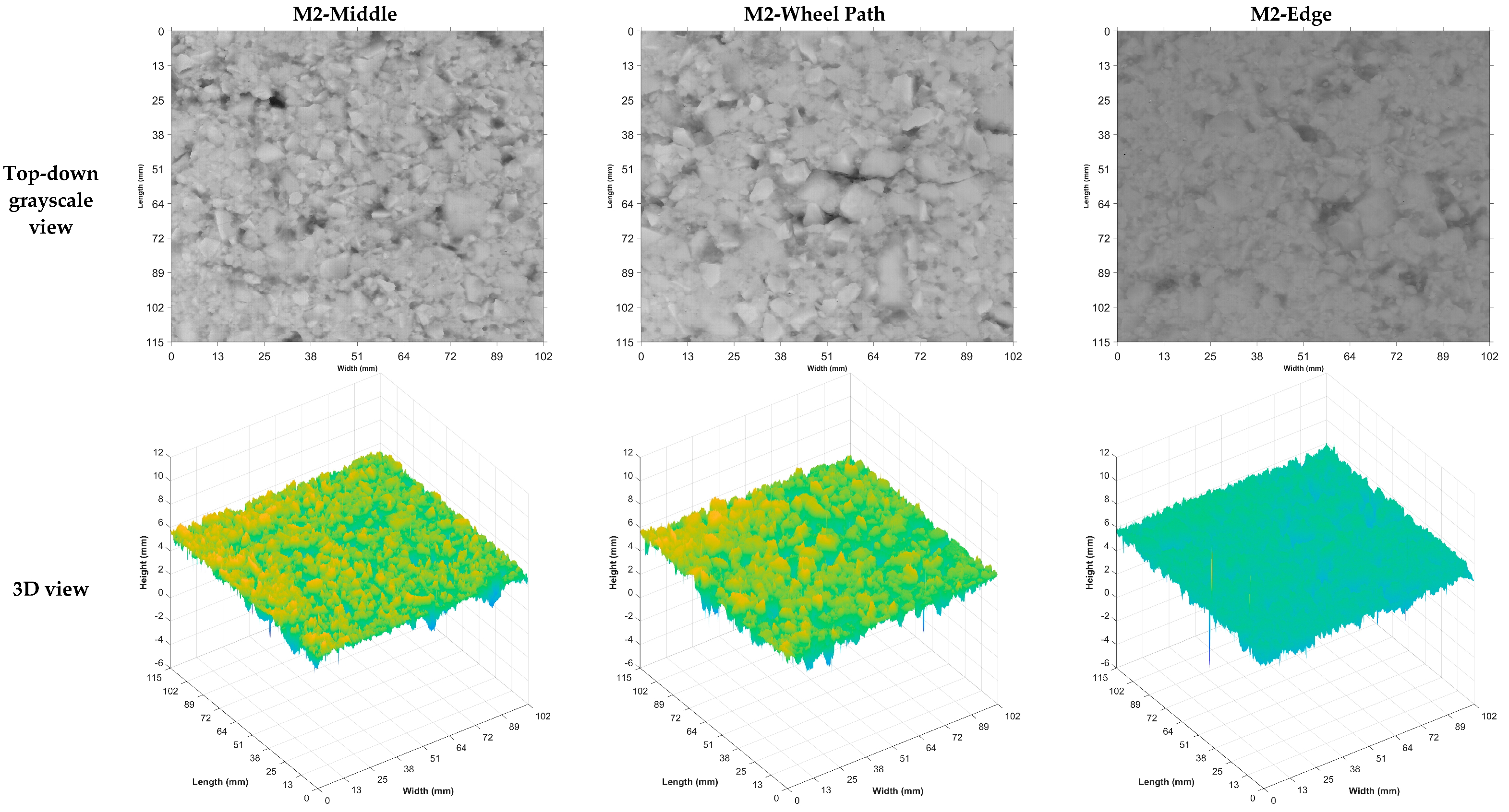 Lubricants 12 00256 g004