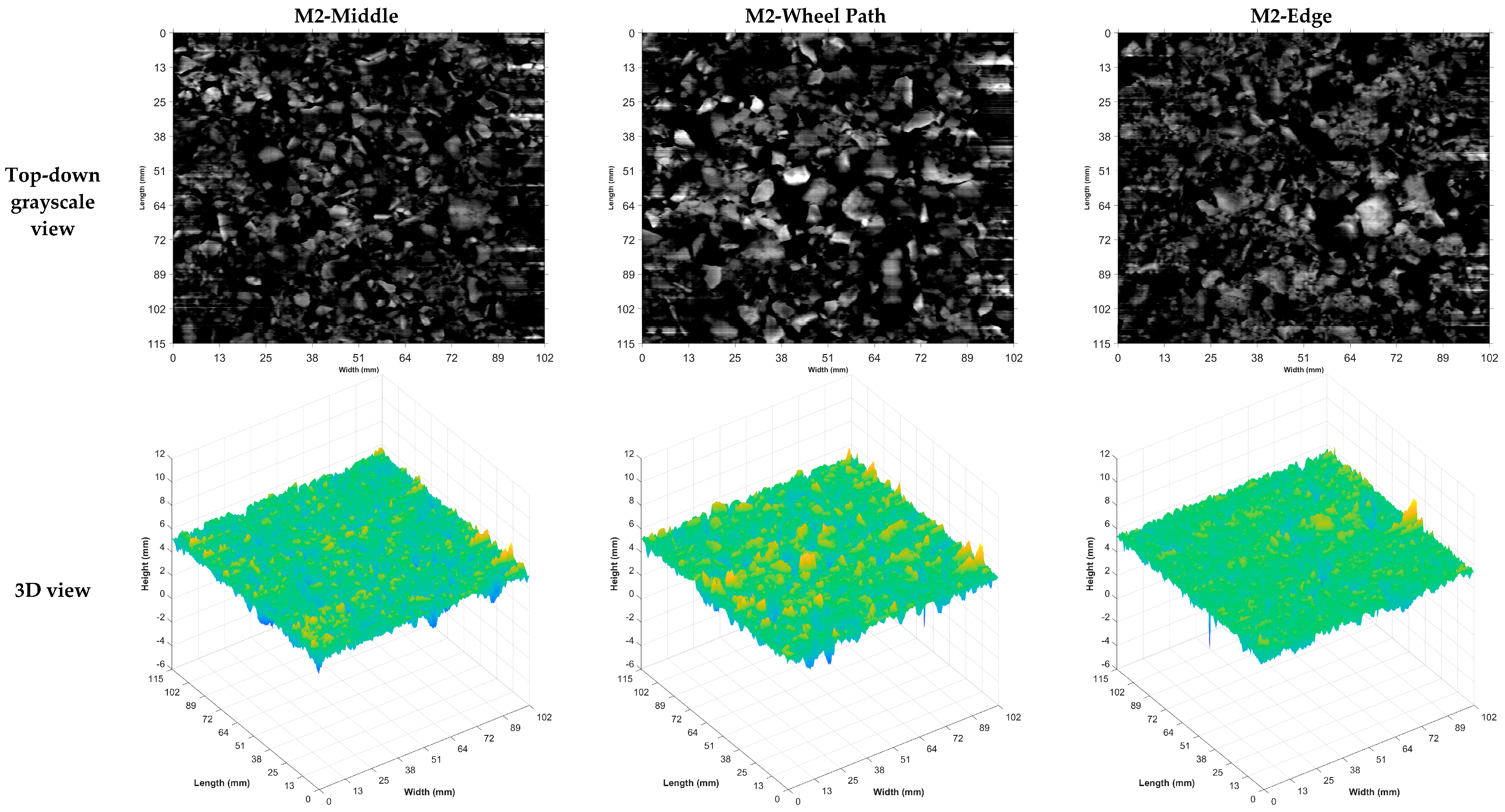 Lubricants 12 00256 g006
