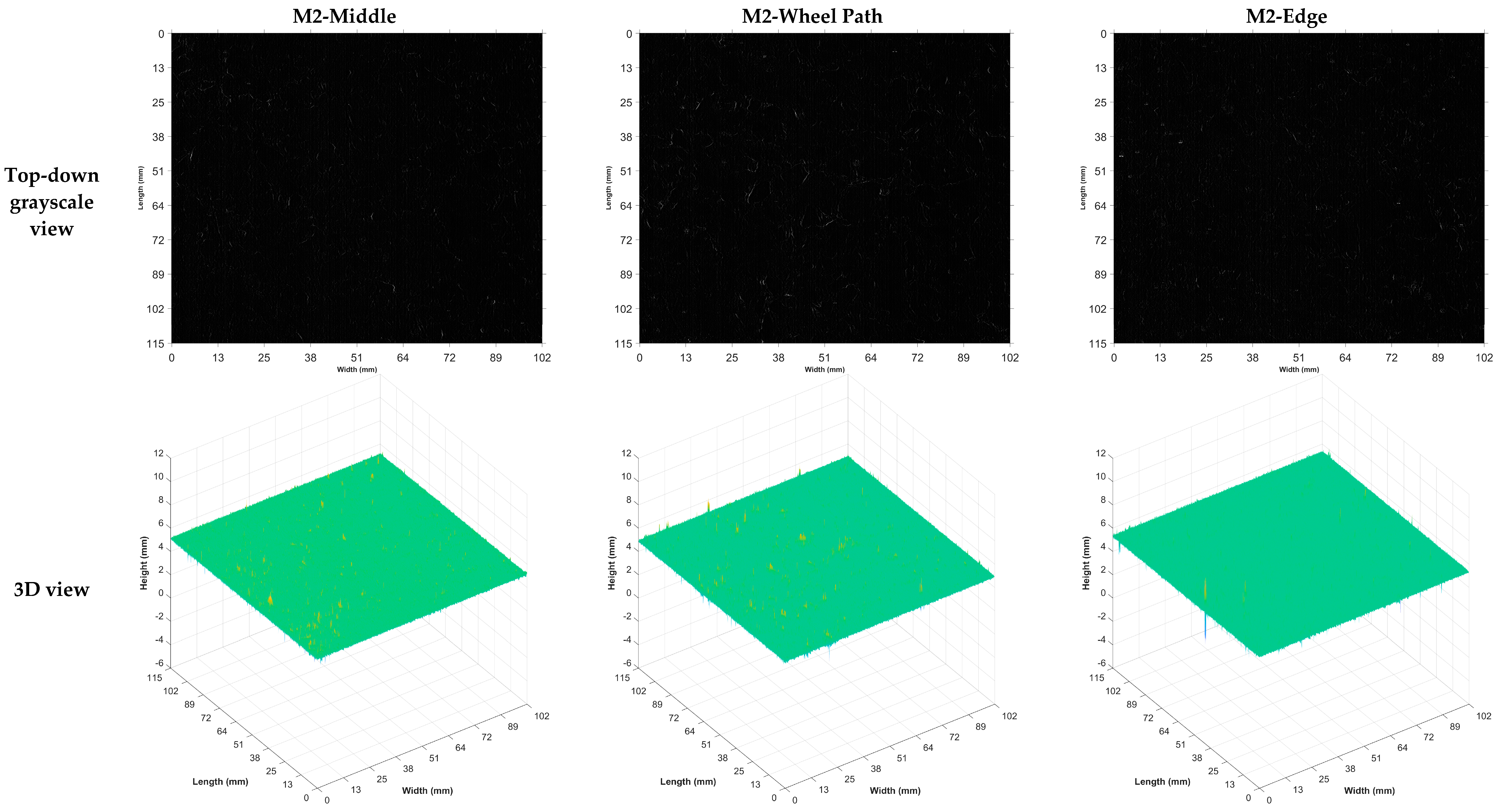 Lubricants 12 00256 g007