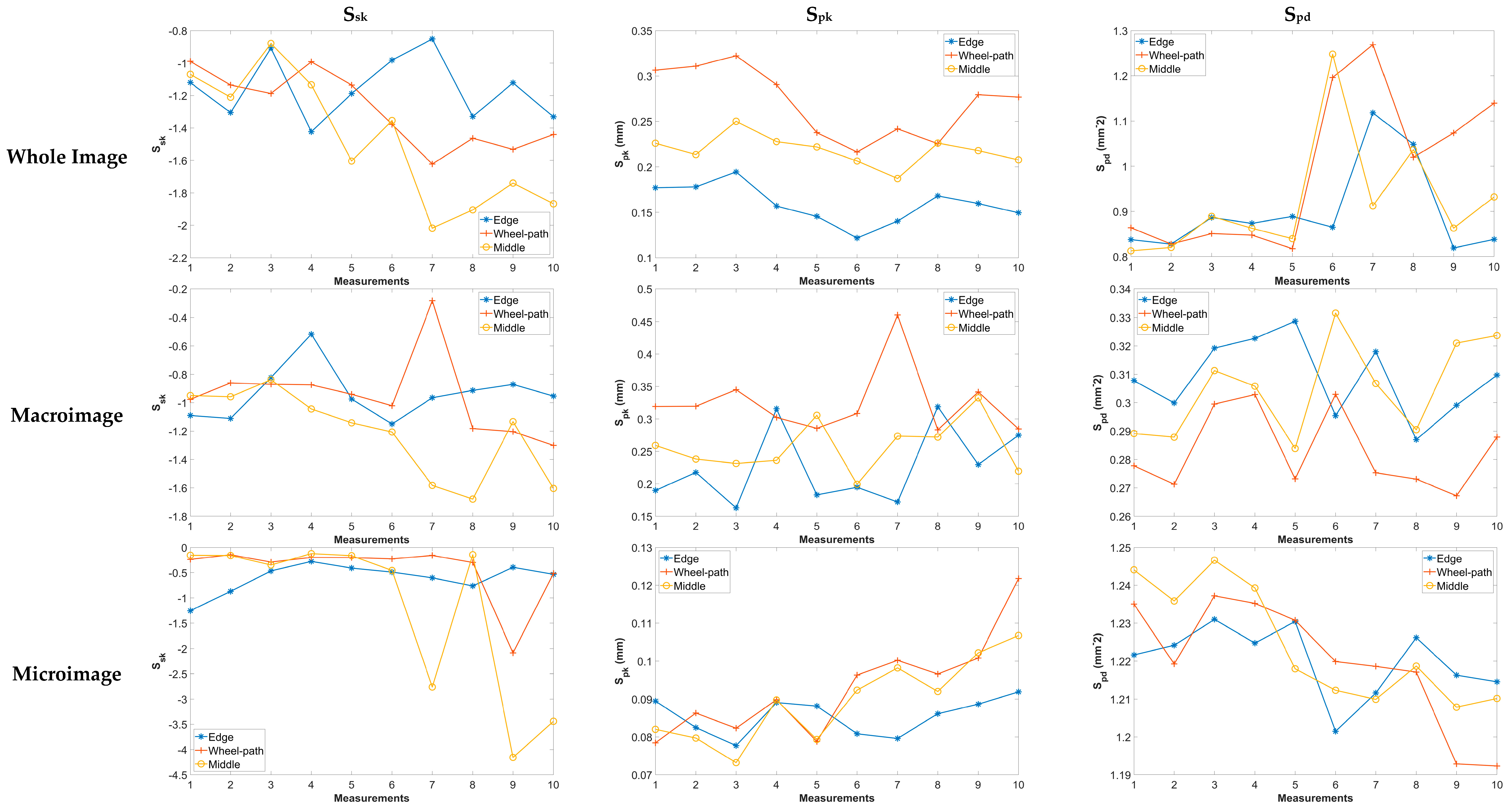 Lubricants 12 00256 g008