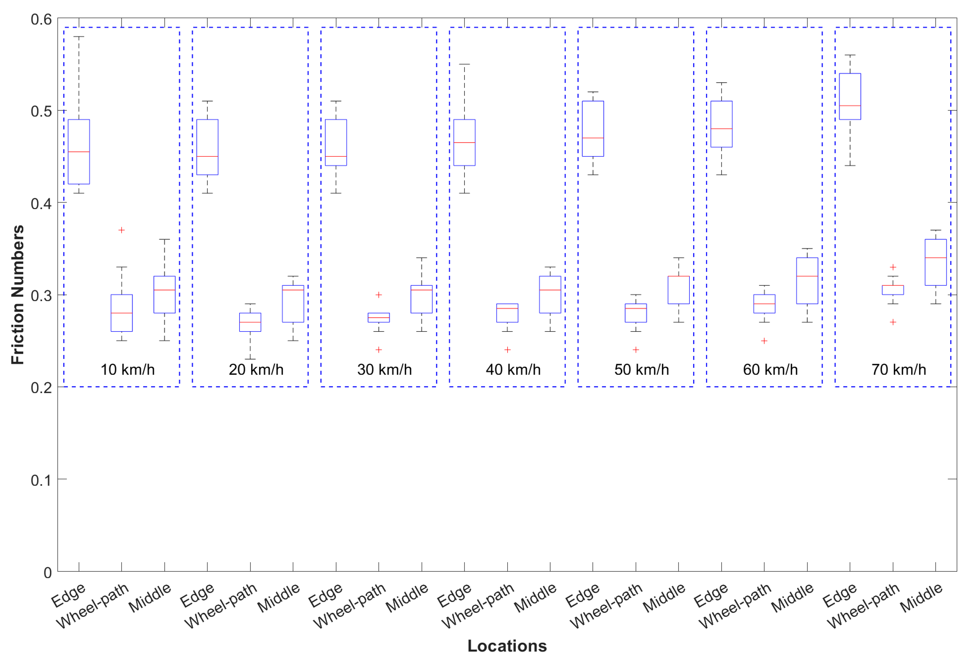 Lubricants 12 00256 g010