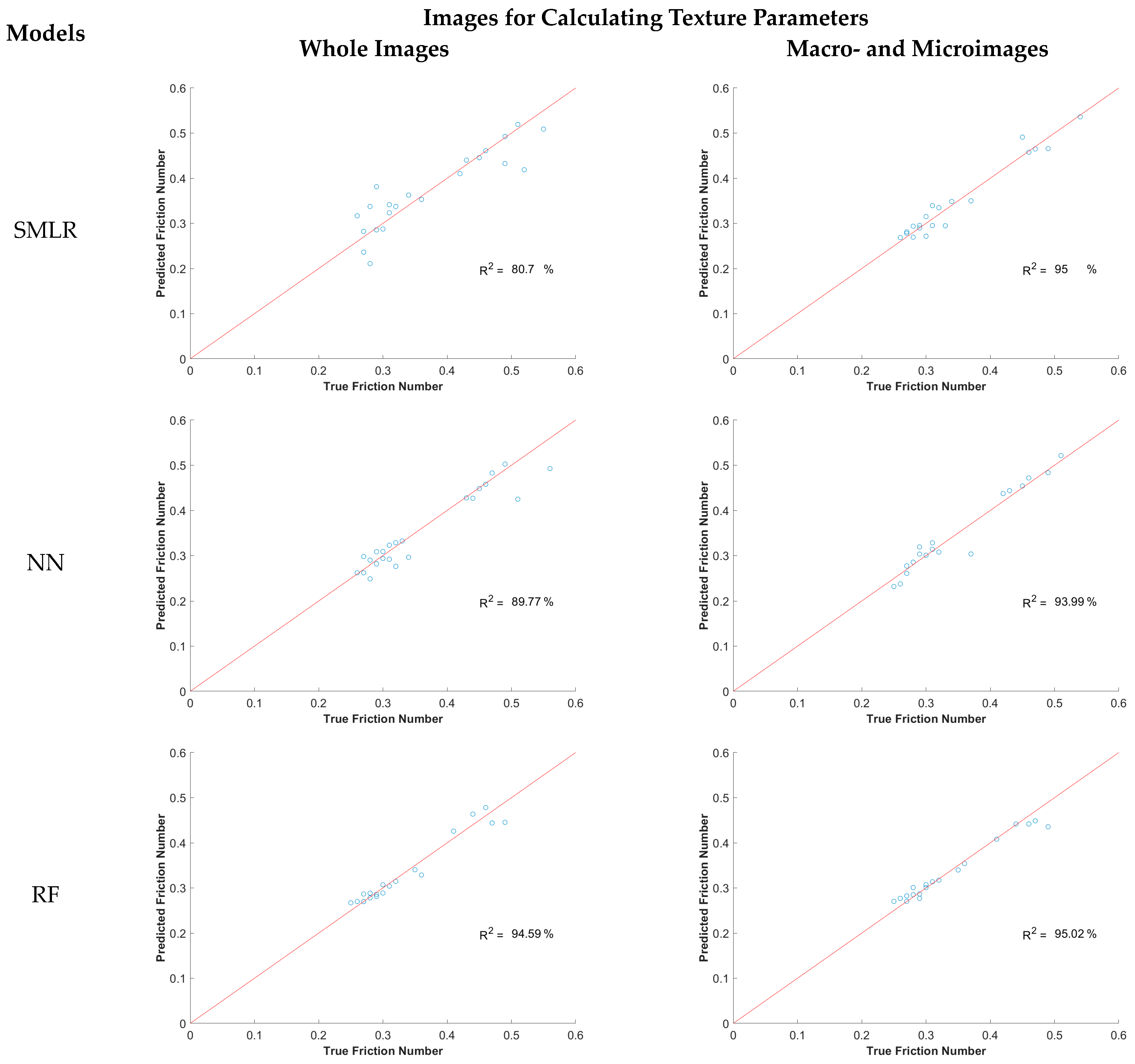 Lubricants 12 00256 g012