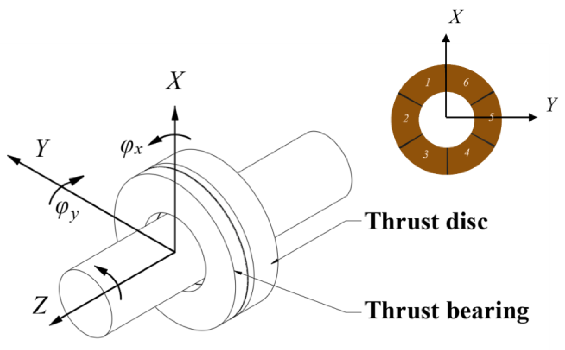 Lubricants 12 00257 g002