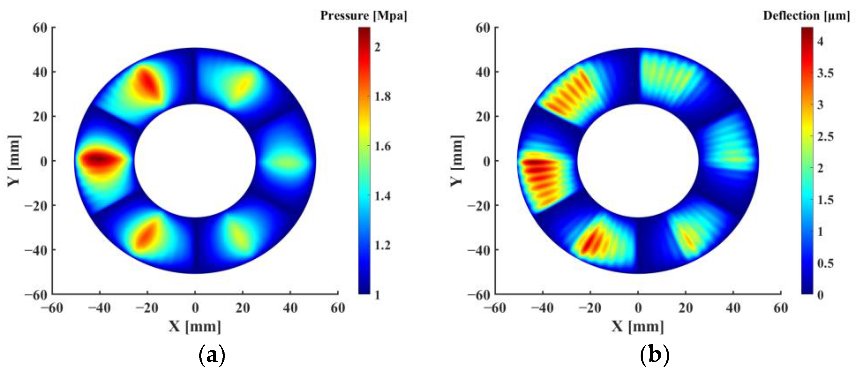Lubricants 12 00257 g007