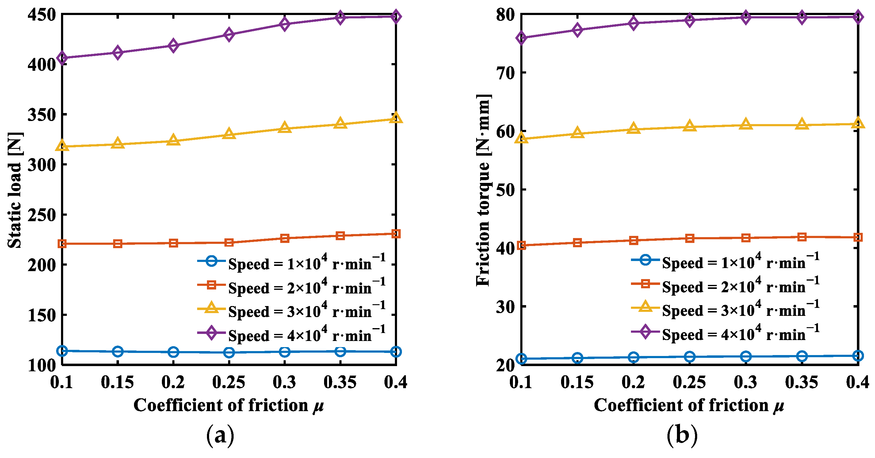 Lubricants 12 00257 g008