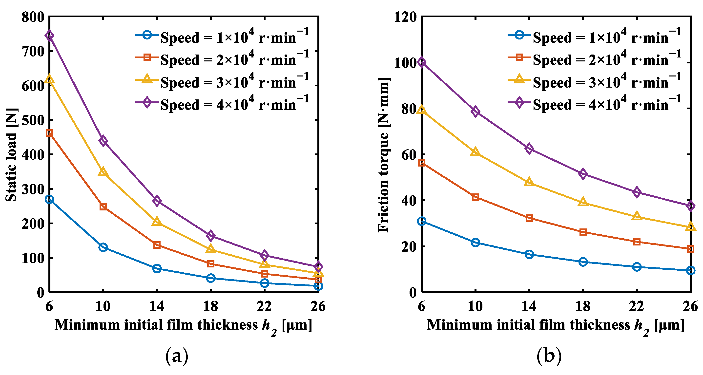 Lubricants 12 00257 g009