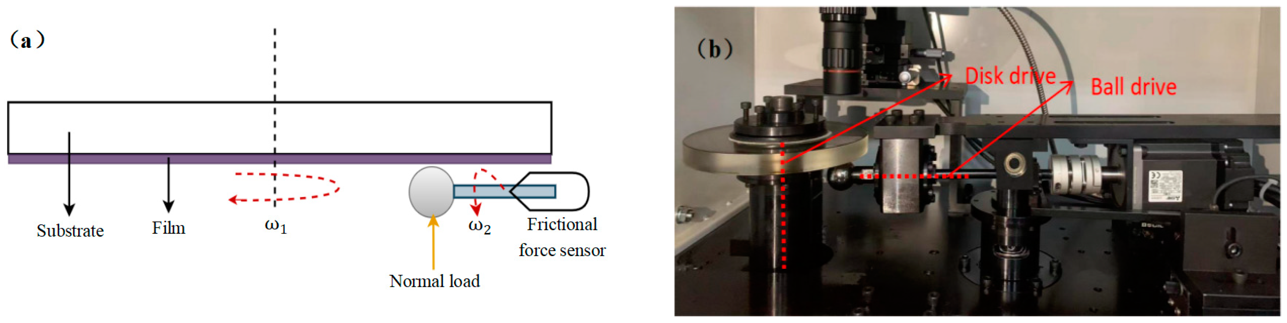 Lubricants 12 00258 g005 Lubricants 12 00258 g005
