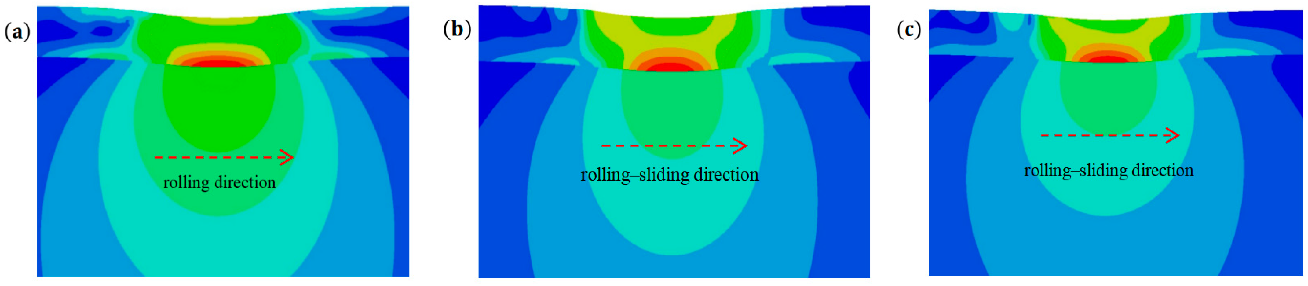Lubricants 12 00258 g008 Lubricants 12 00258 g008