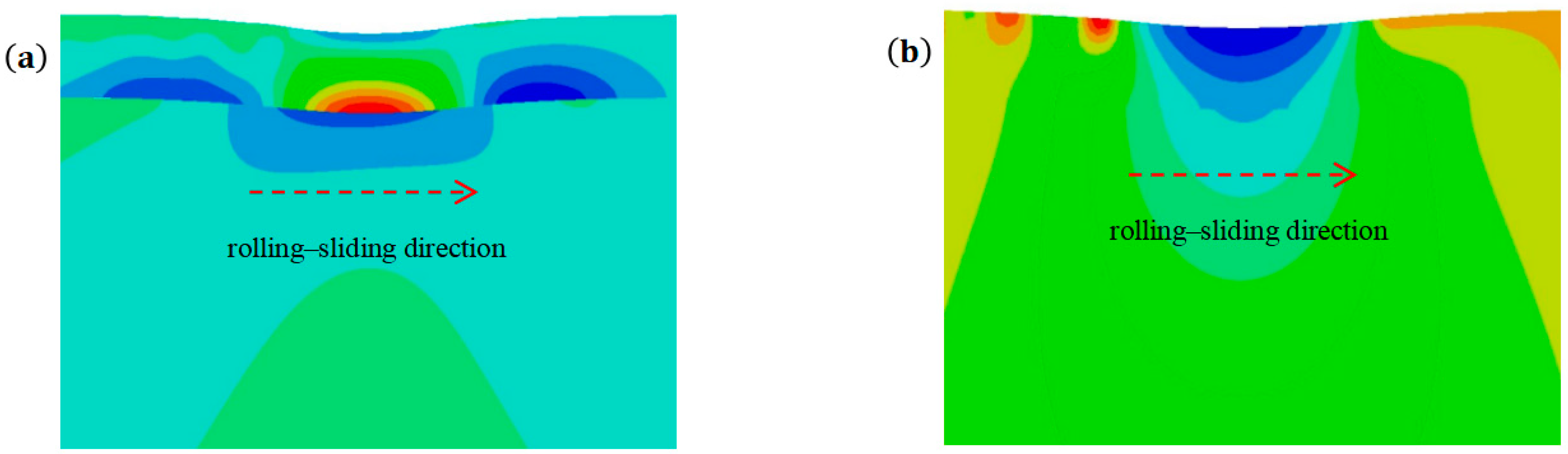 Lubricants 12 00258 g009 Lubricants 12 00258 g009