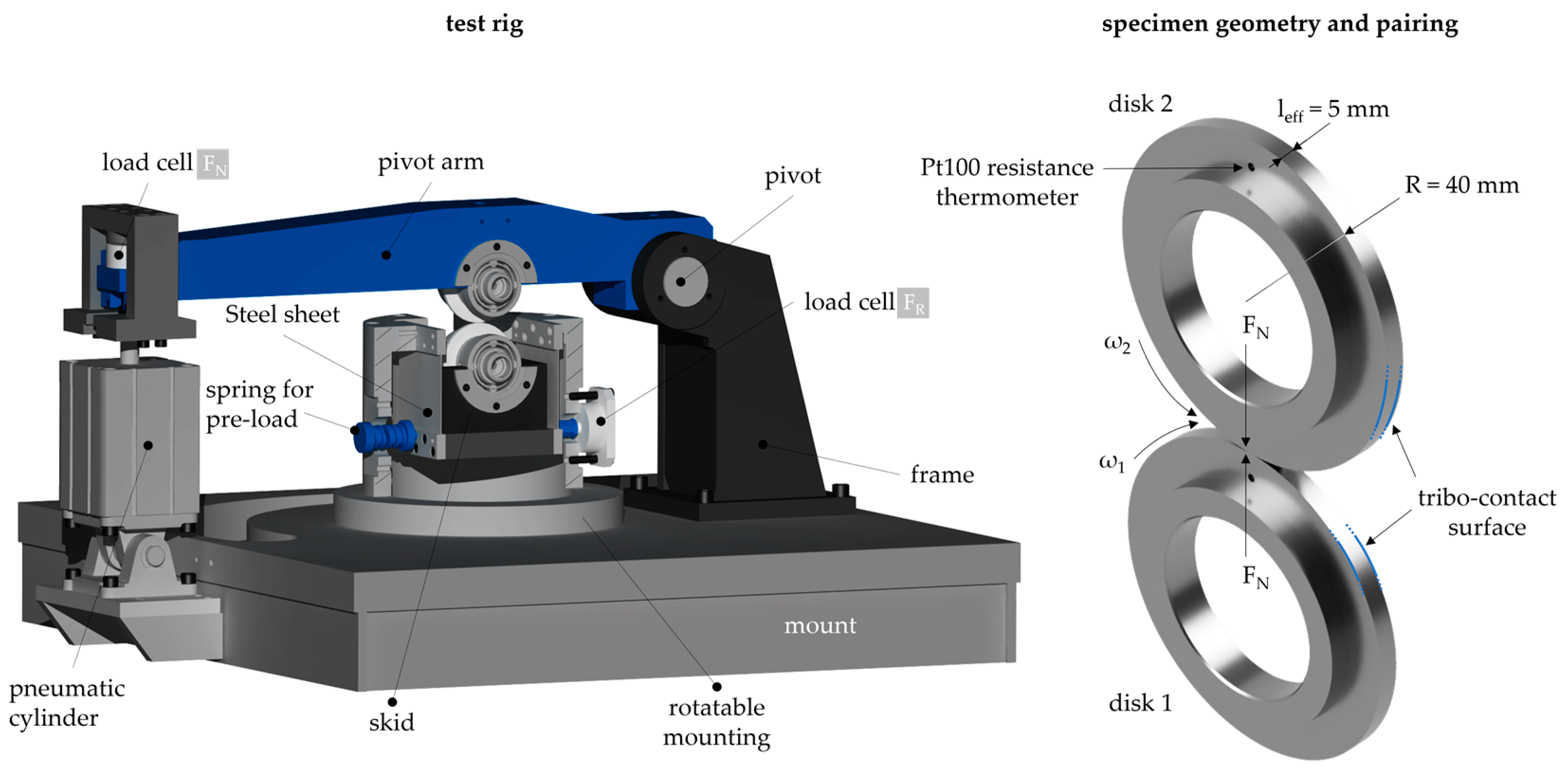 Lubricants 12 00259 g002