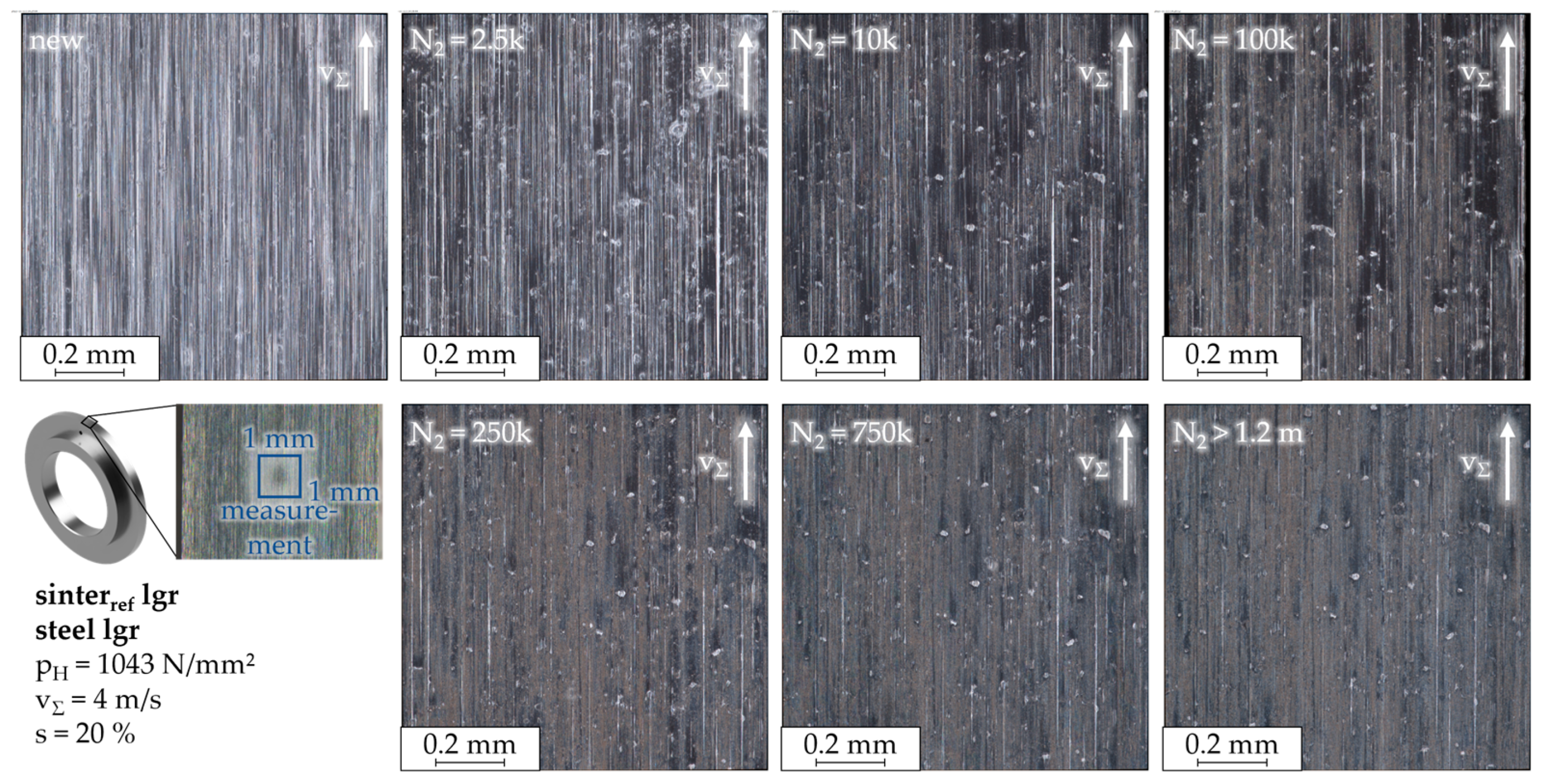 Lubricants 12 00259 g019