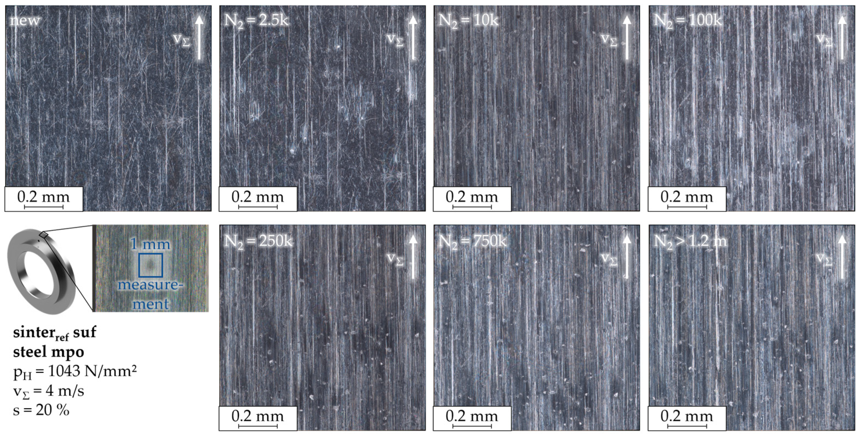 Lubricants 12 00259 g023