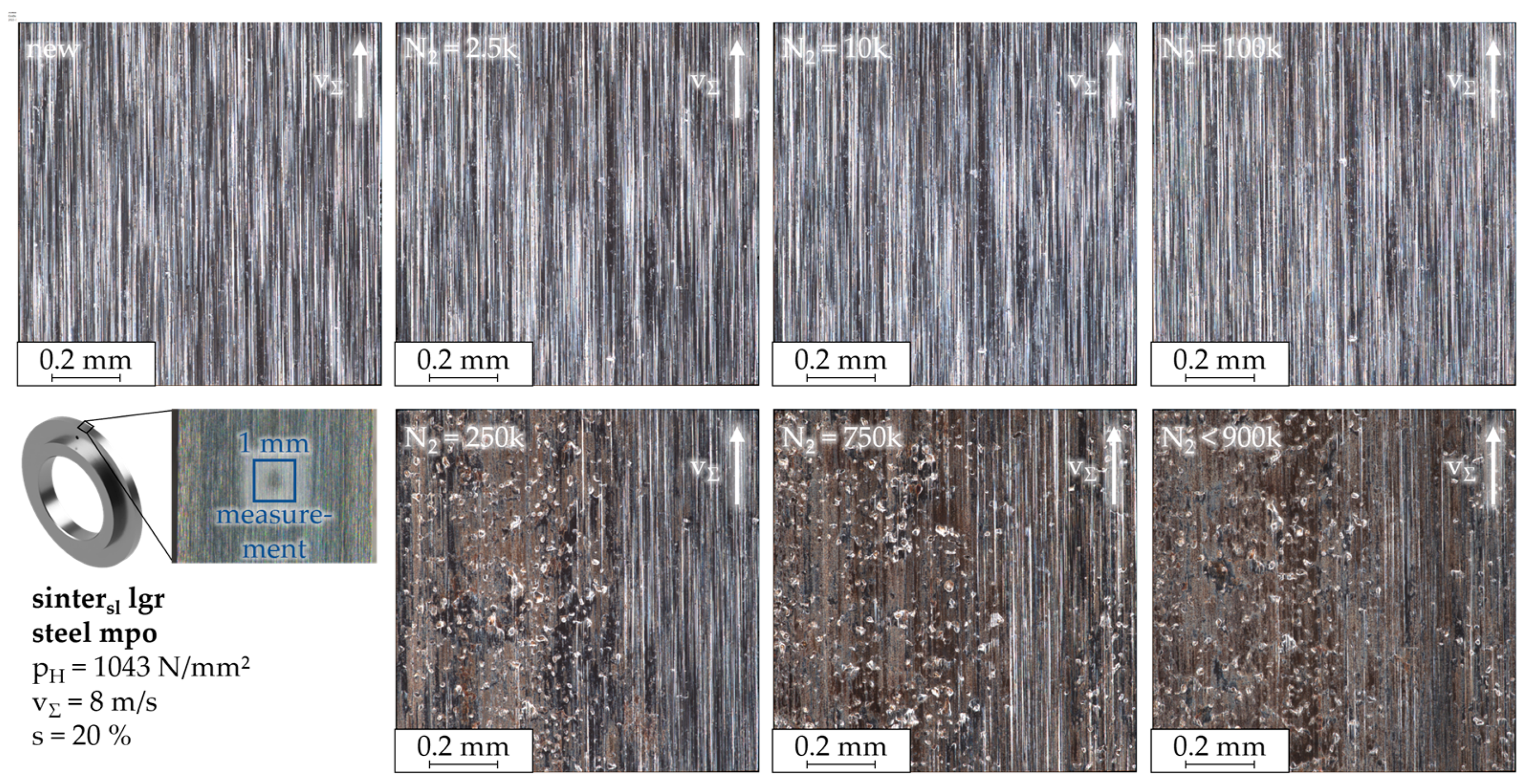 Lubricants 12 00259 g025