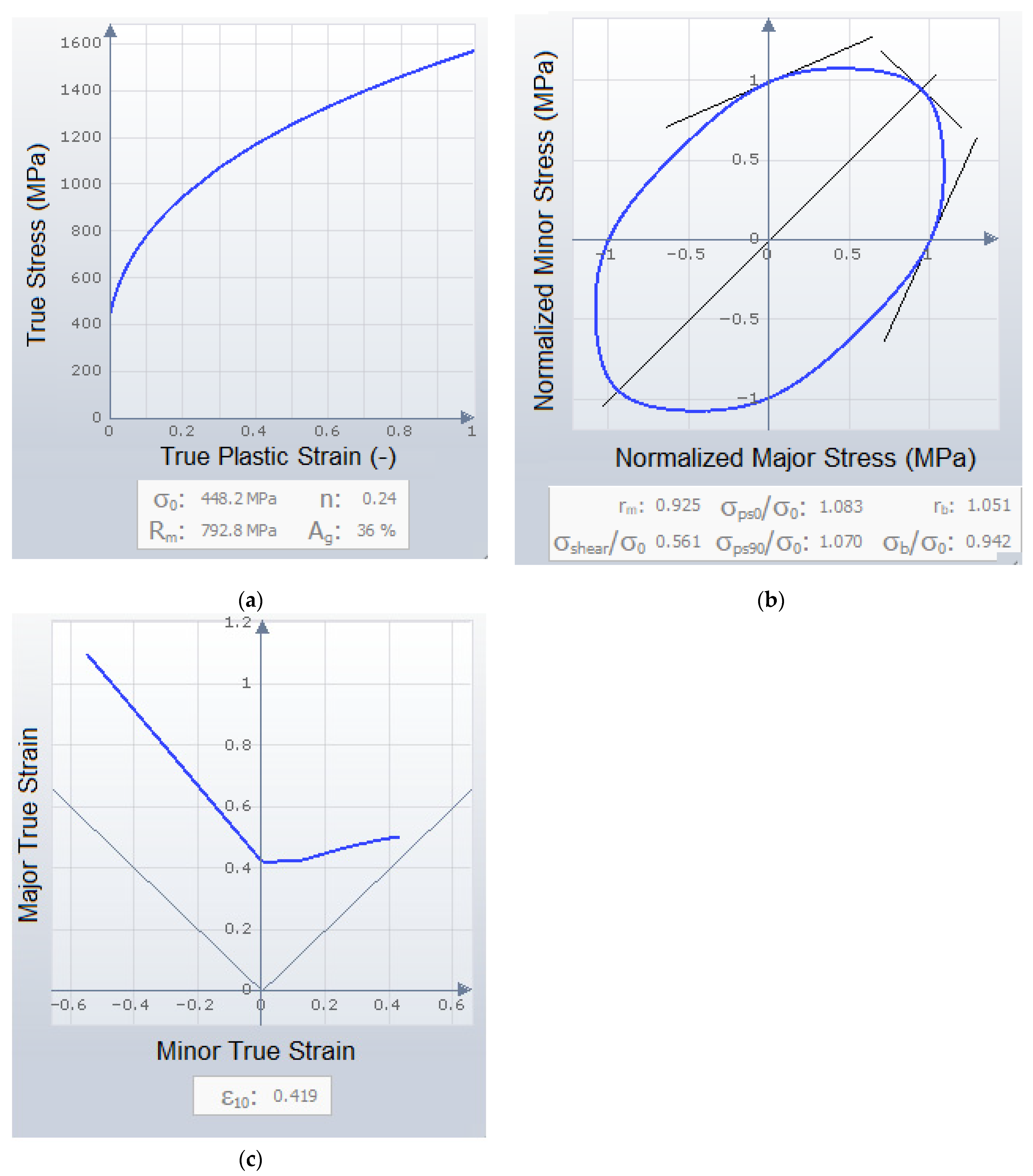 Lubricants 12 00260 g001