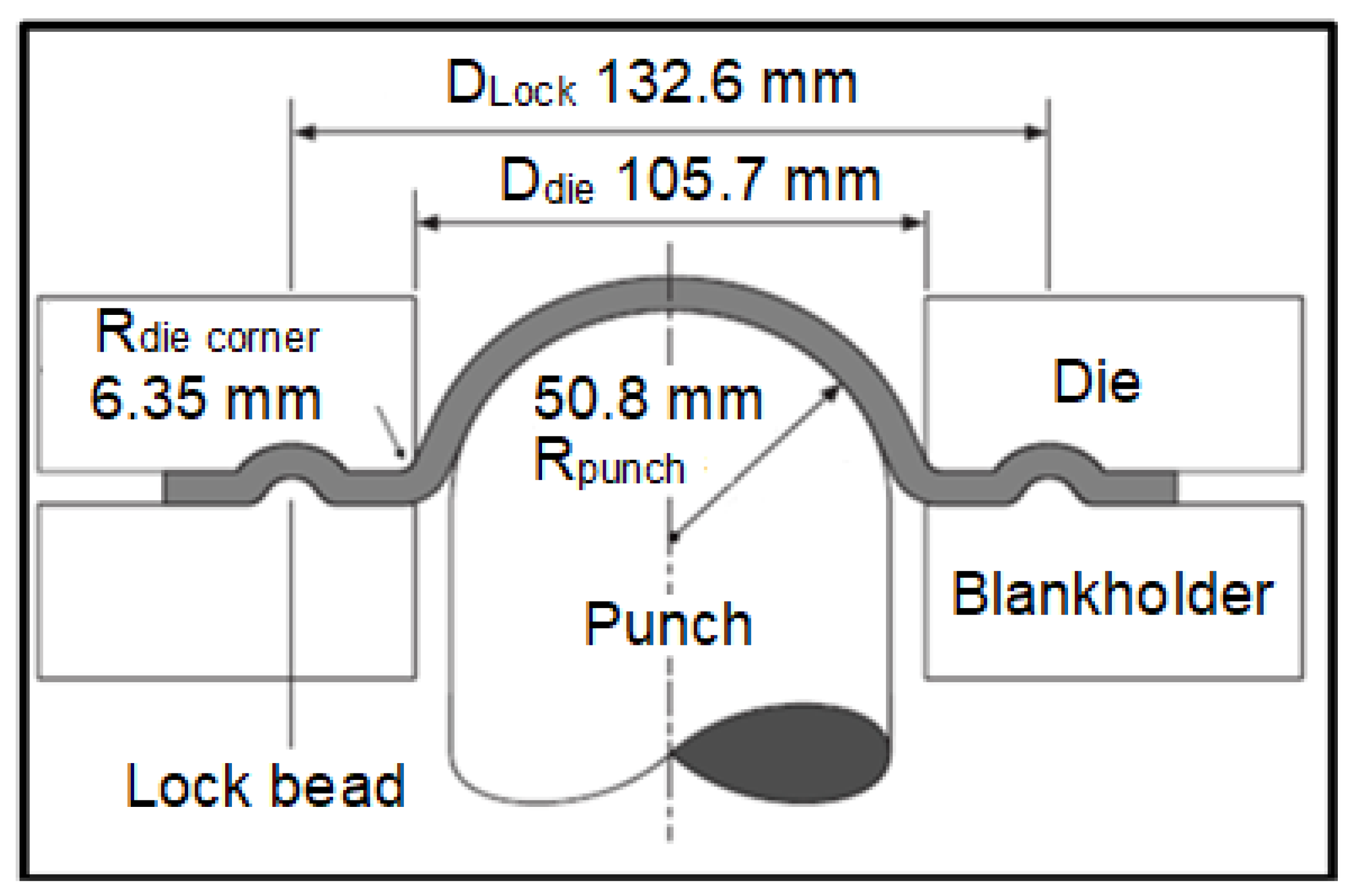 Lubricants 12 00260 g002