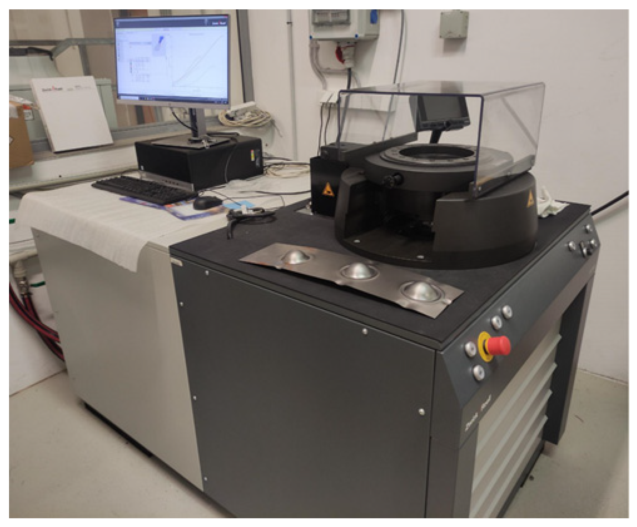 Lubricants 12 00260 g003