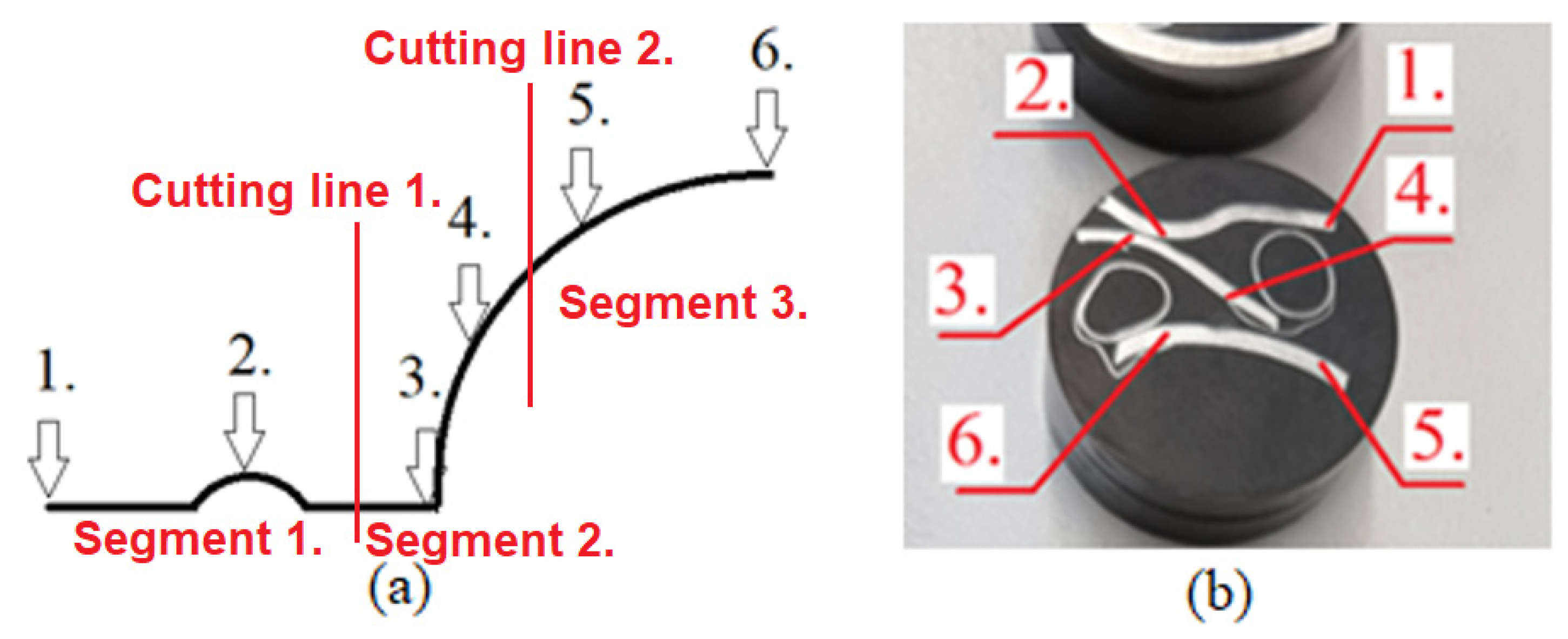 Lubricants 12 00260 g005