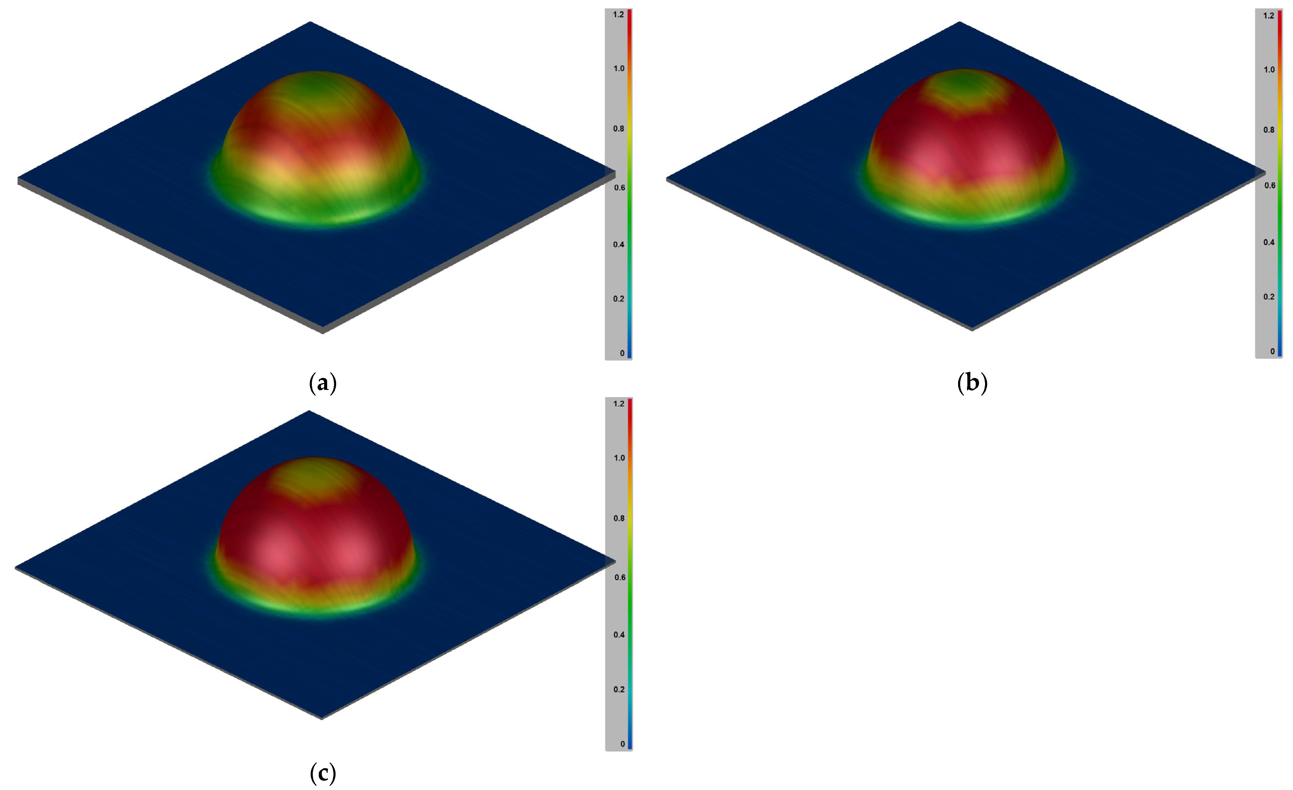 Lubricants 12 00260 g010