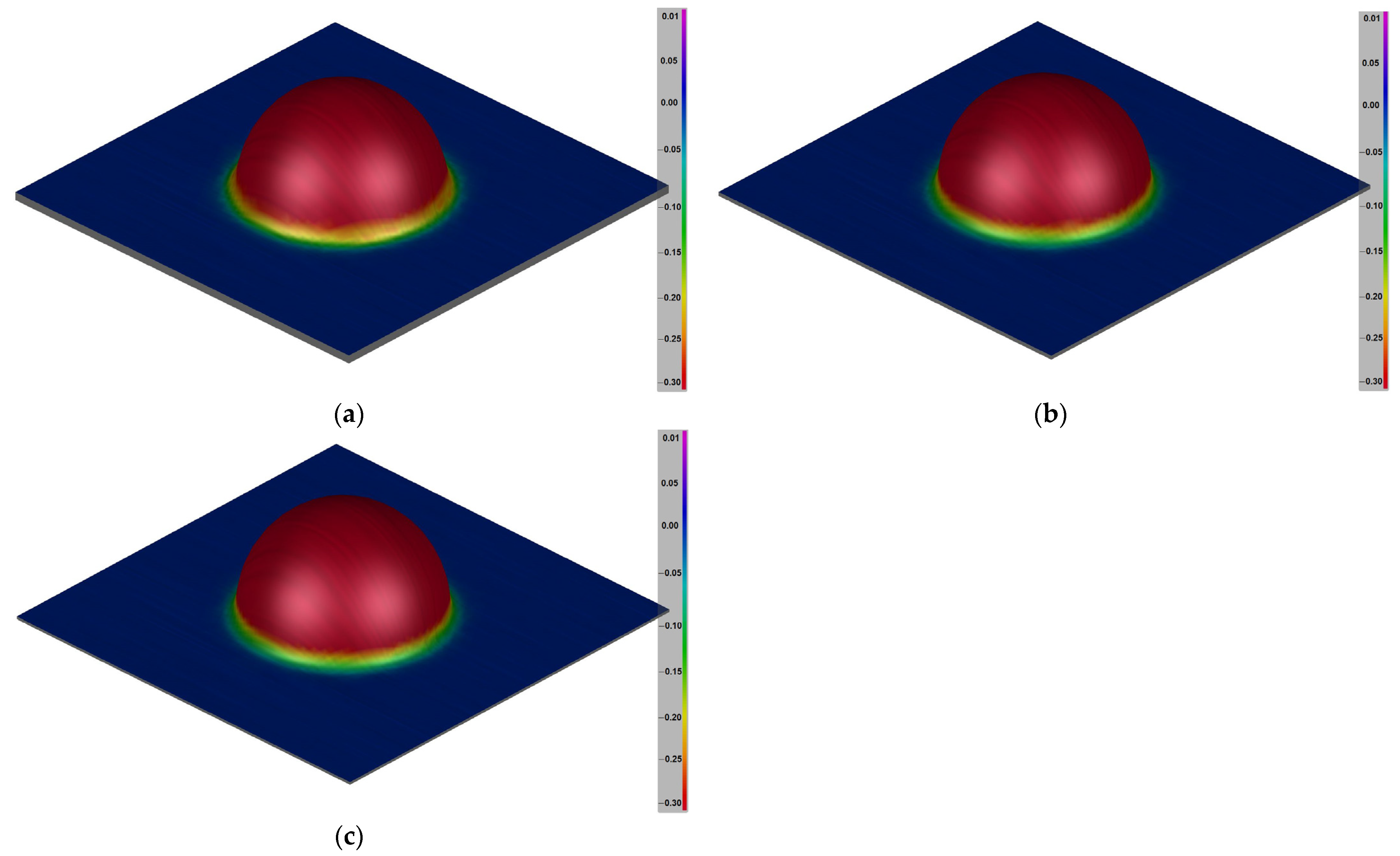 Lubricants 12 00260 g011
