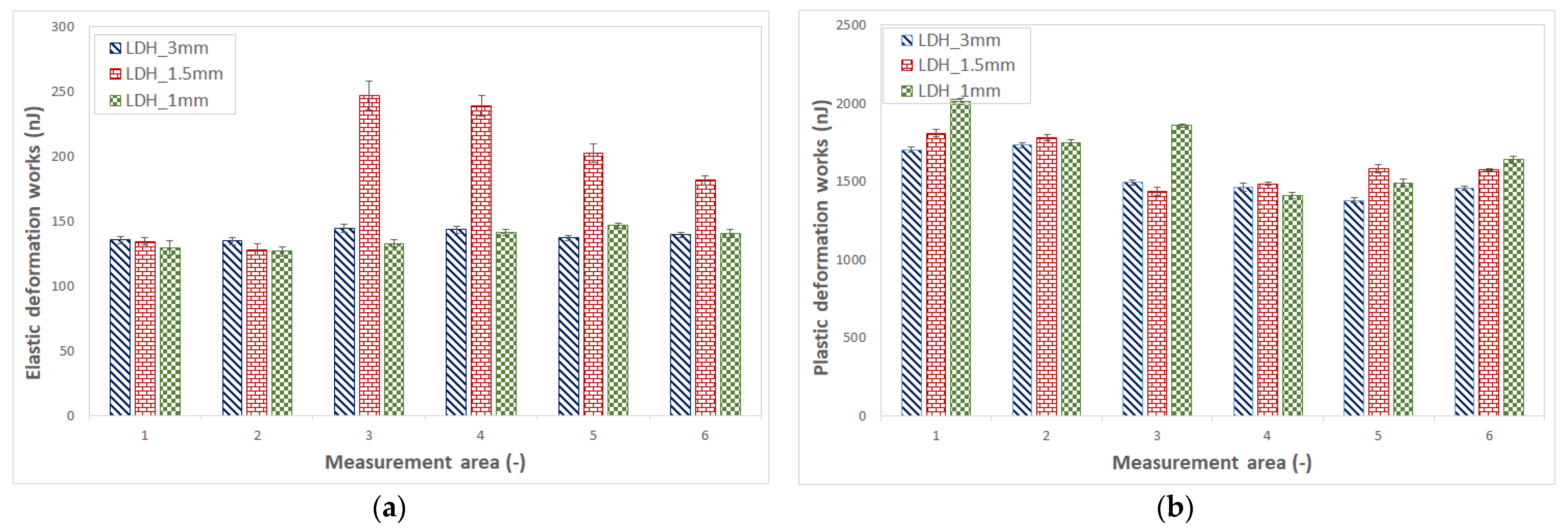 Lubricants 12 00260 g015
