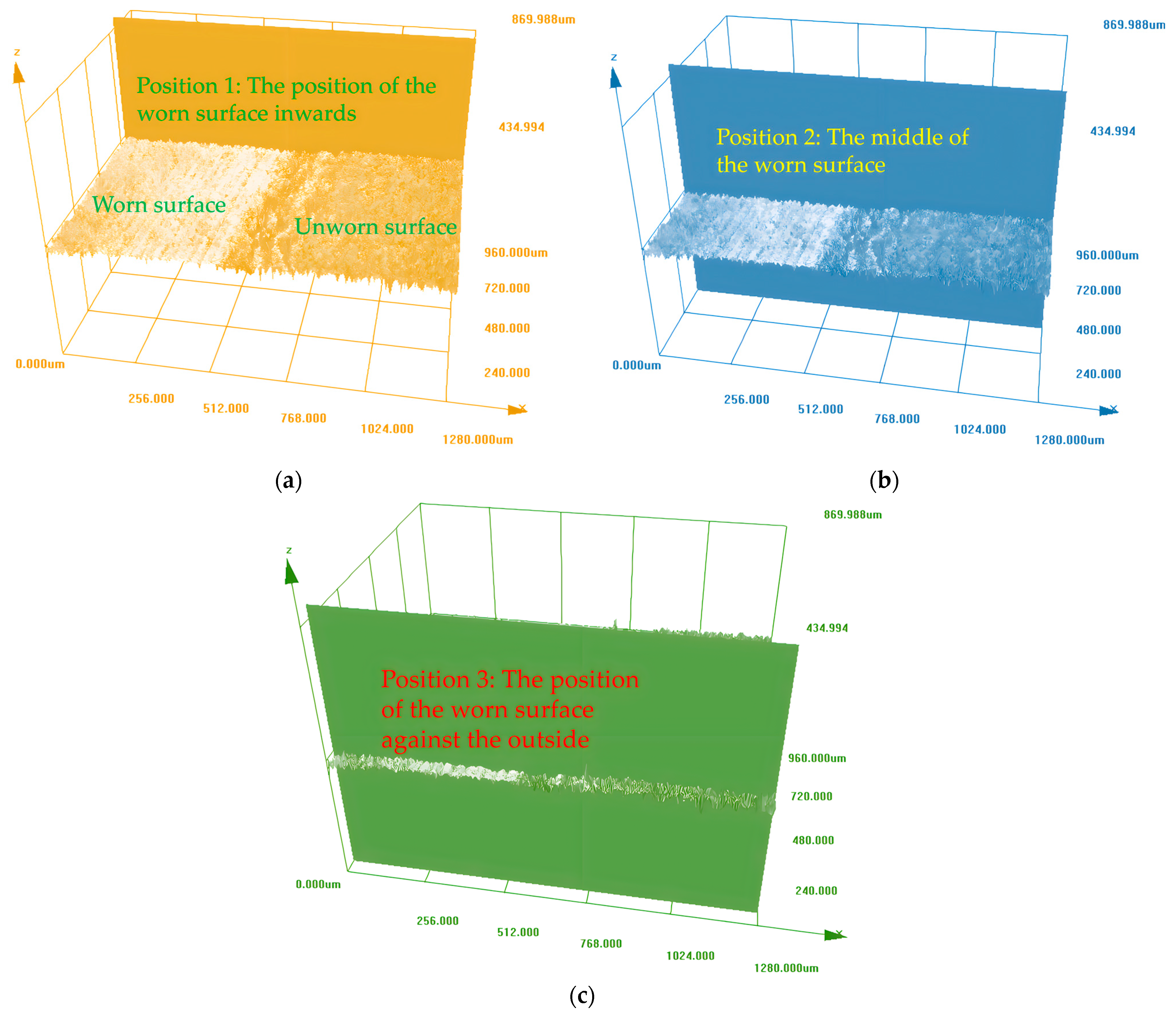 Lubricants 12 00264 g005