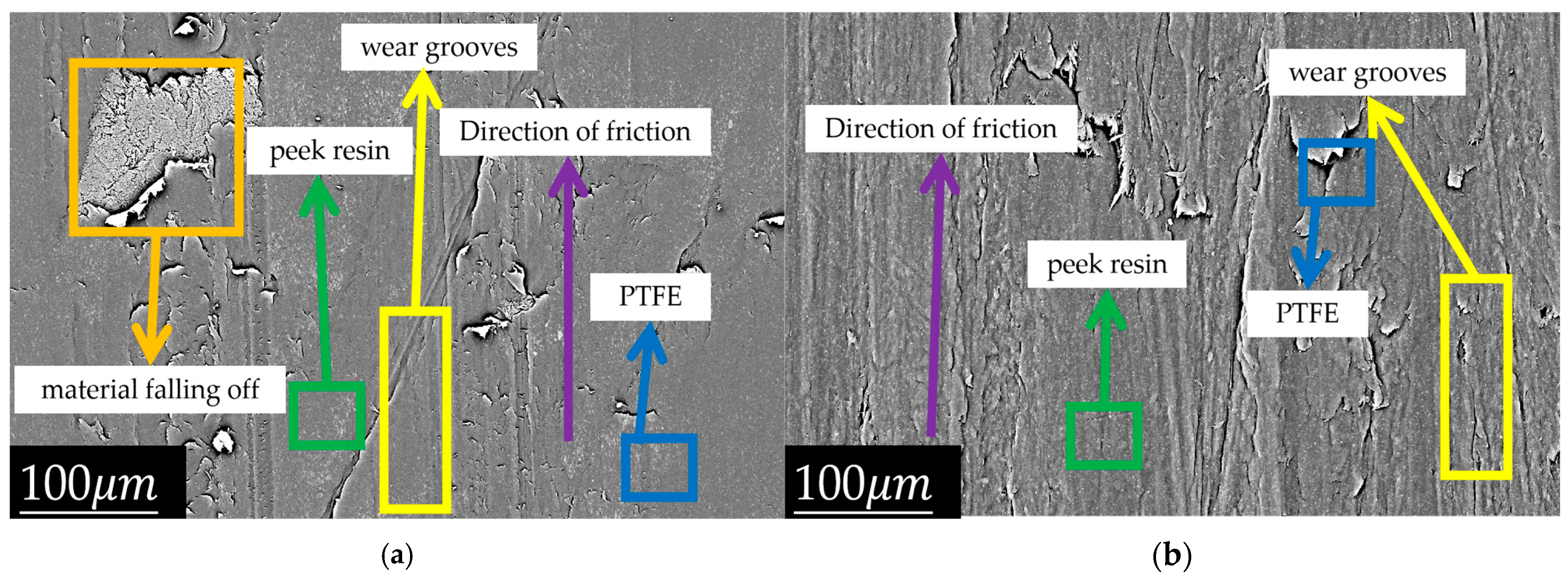 Lubricants 12 00264 g013