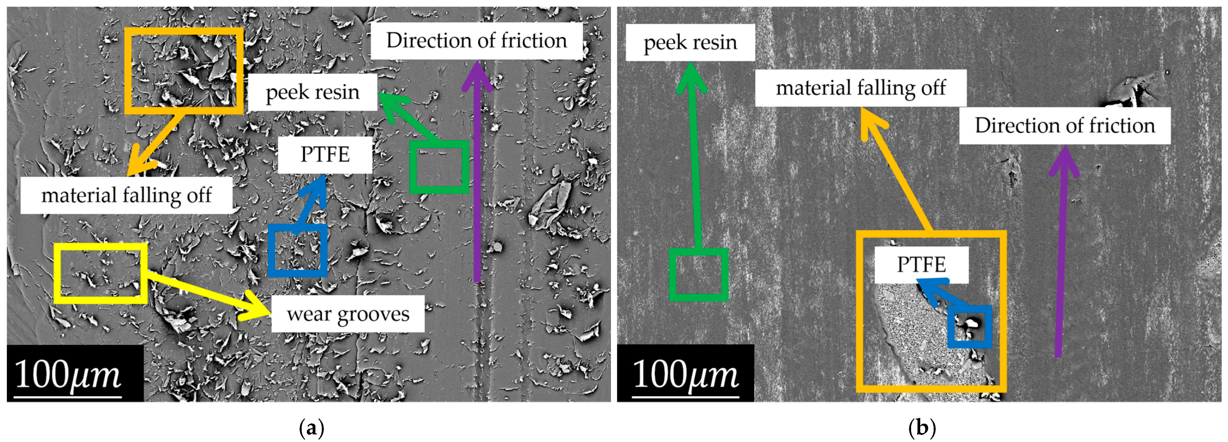 Lubricants 12 00264 g019a