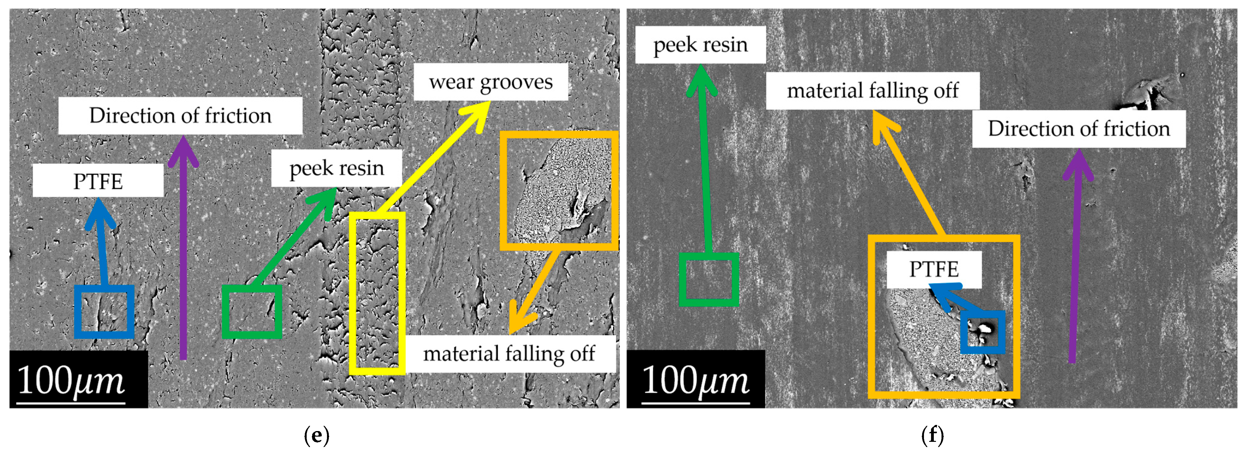 Lubricants 12 00264 g021b