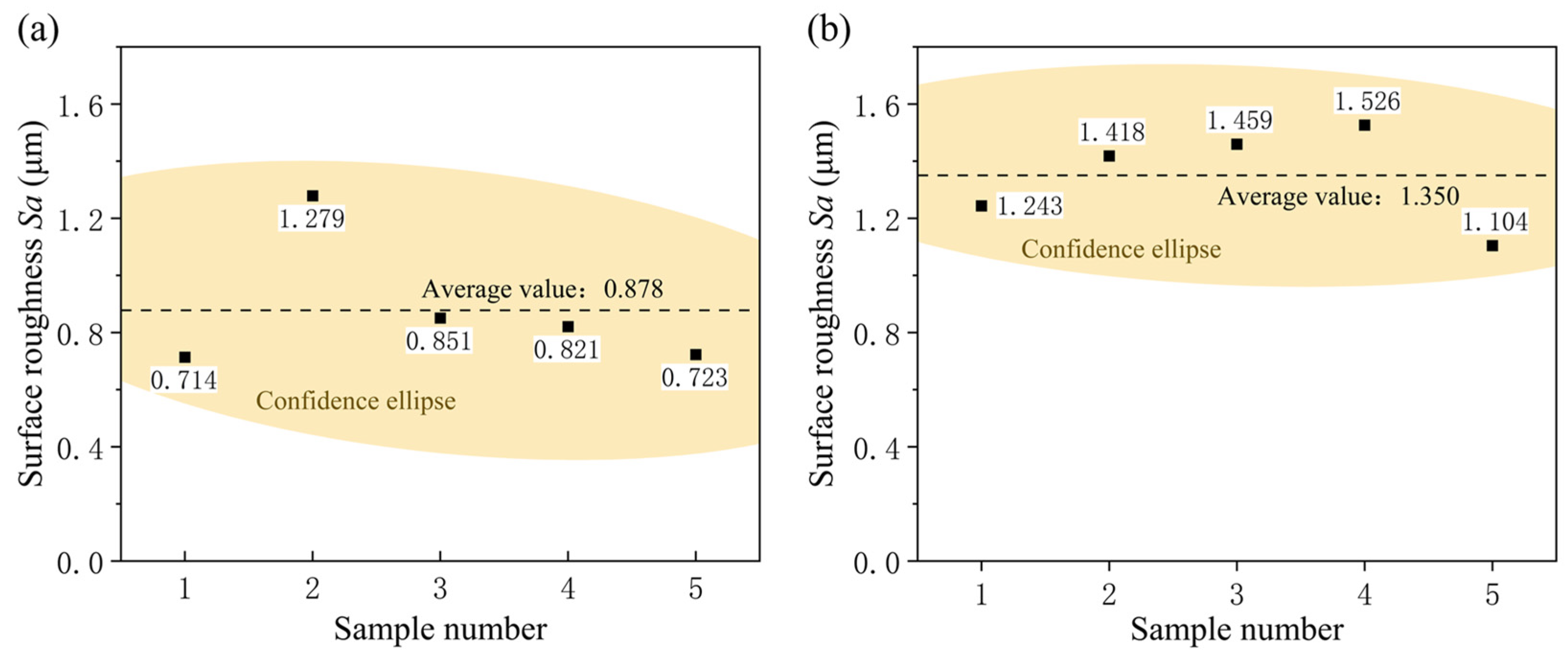 Lubricants 12 00266 g003