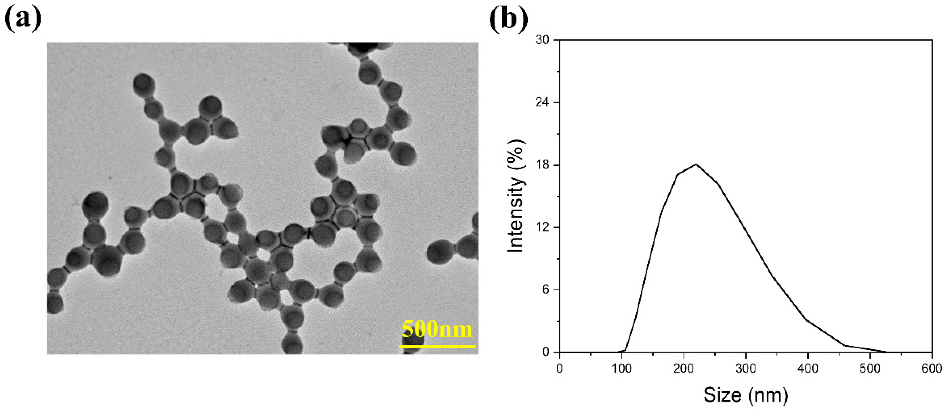 Lubricants 12 00267 g002
