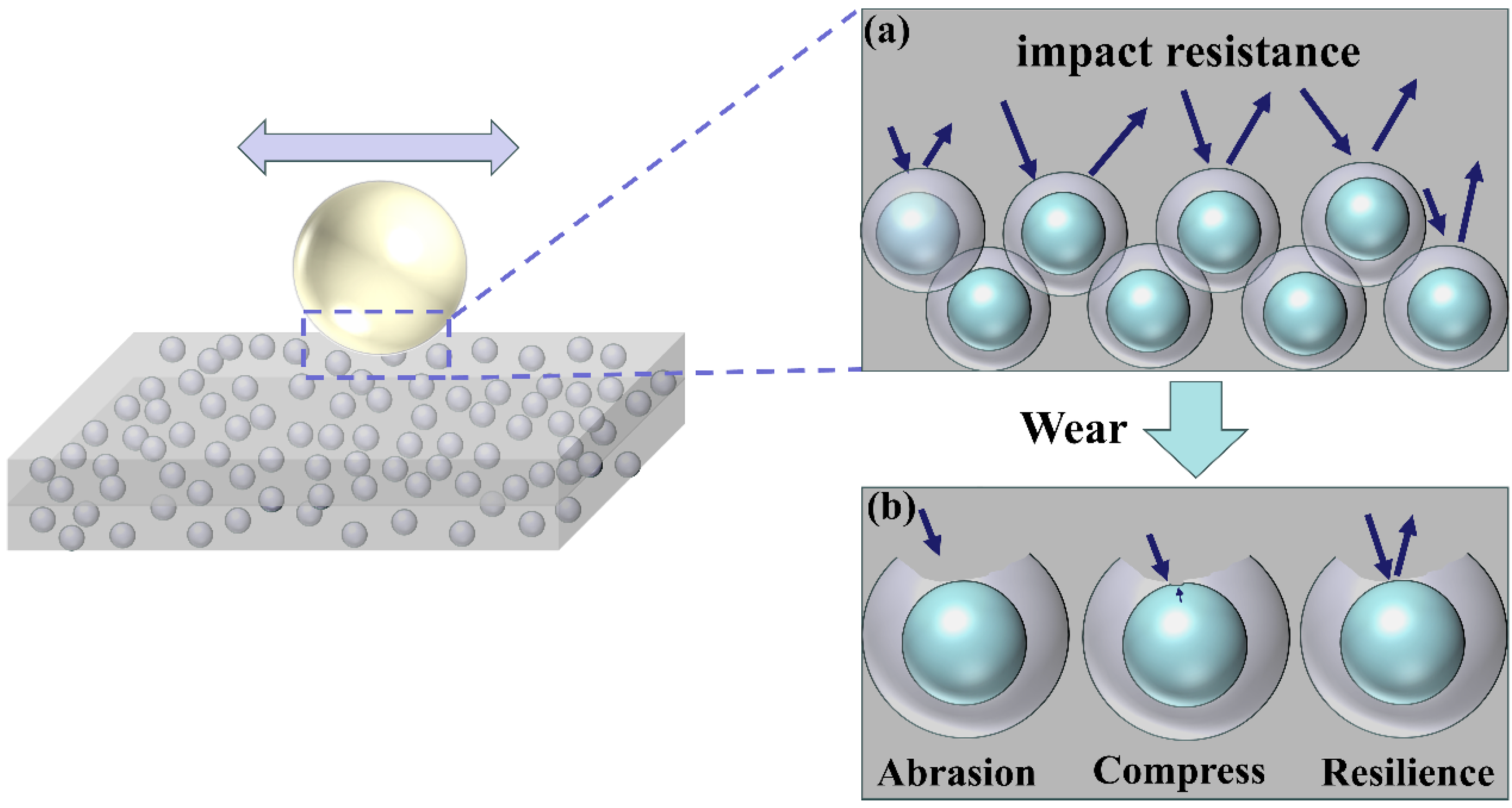 Lubricants 12 00267 g010