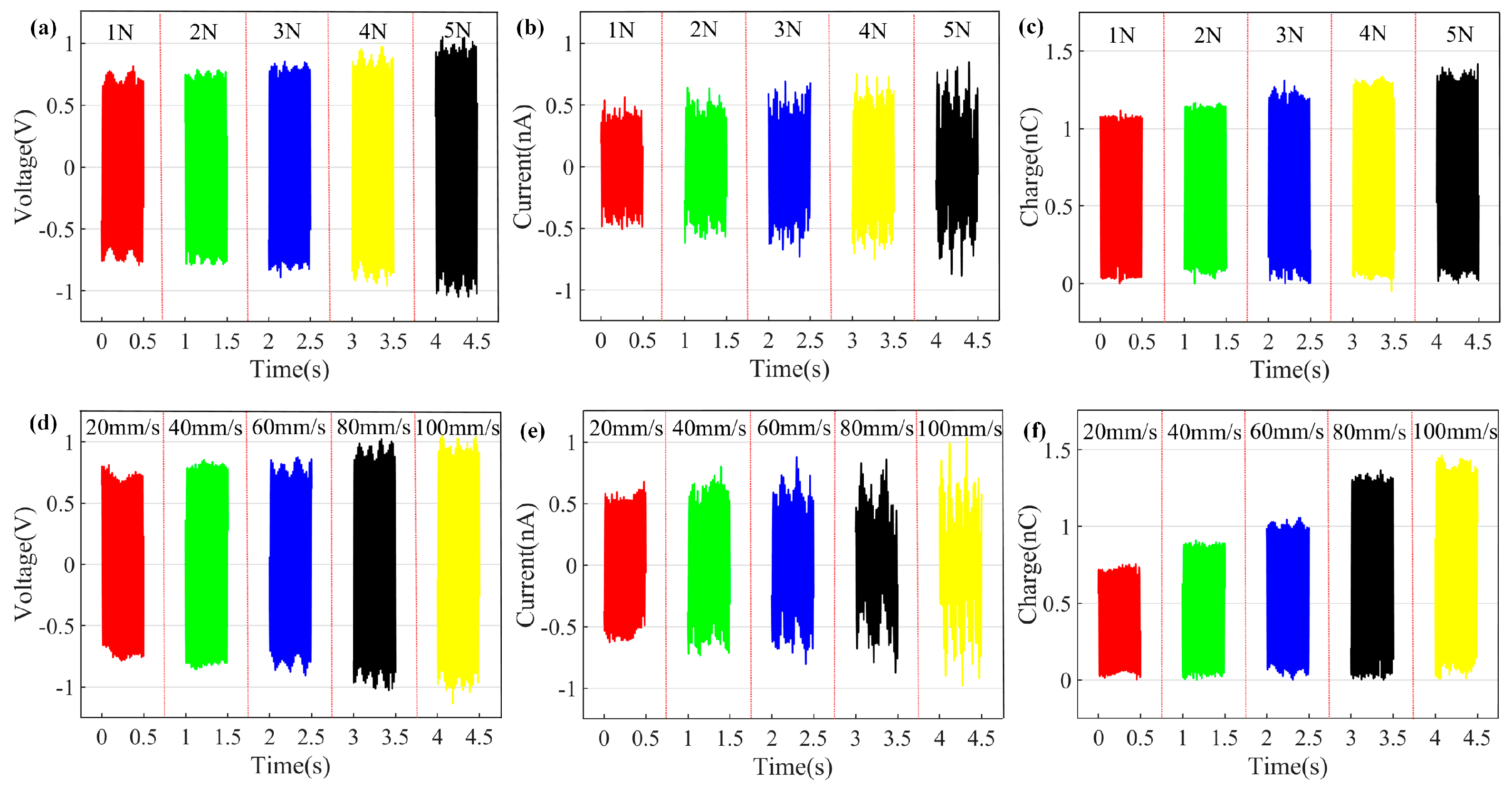 Lubricants 12 00269 g004