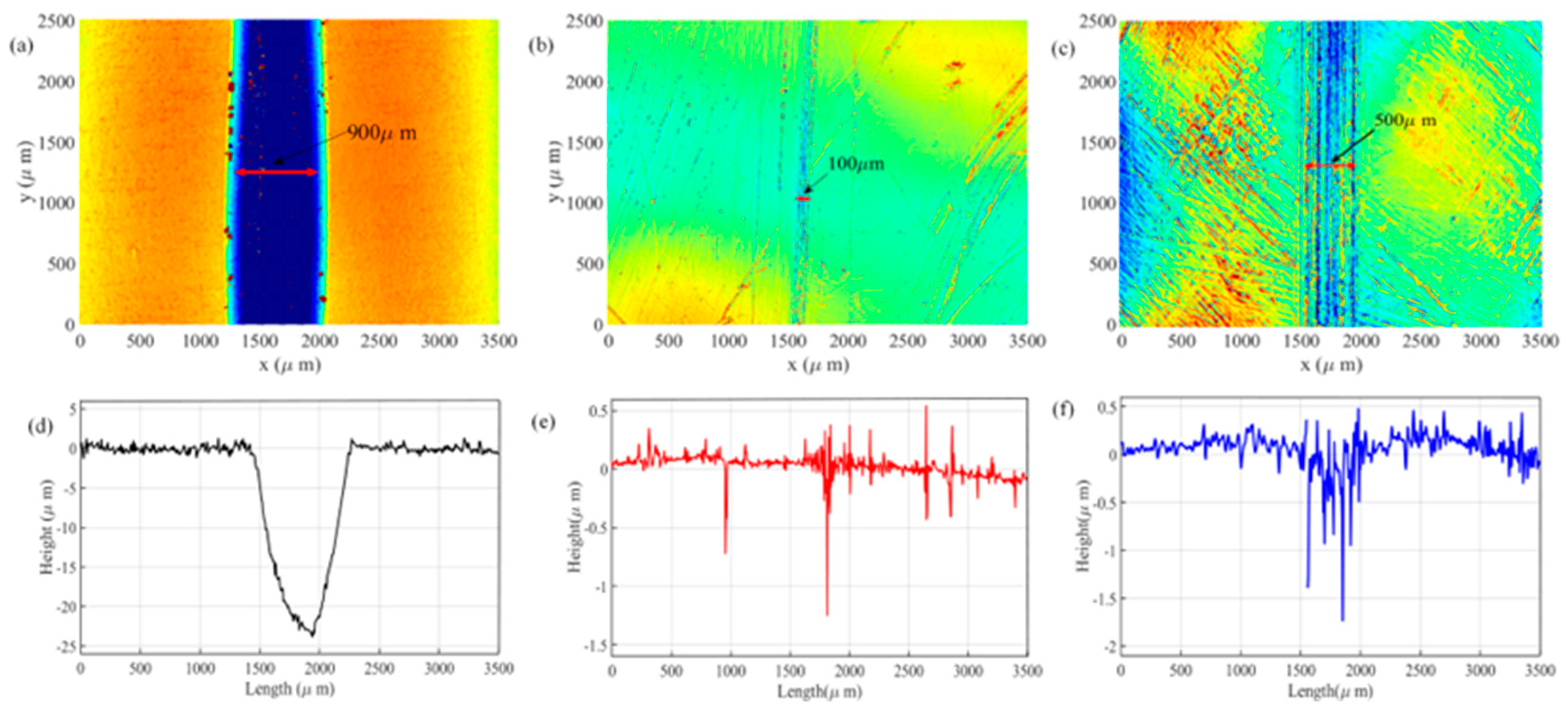 Lubricants 12 00269 g006