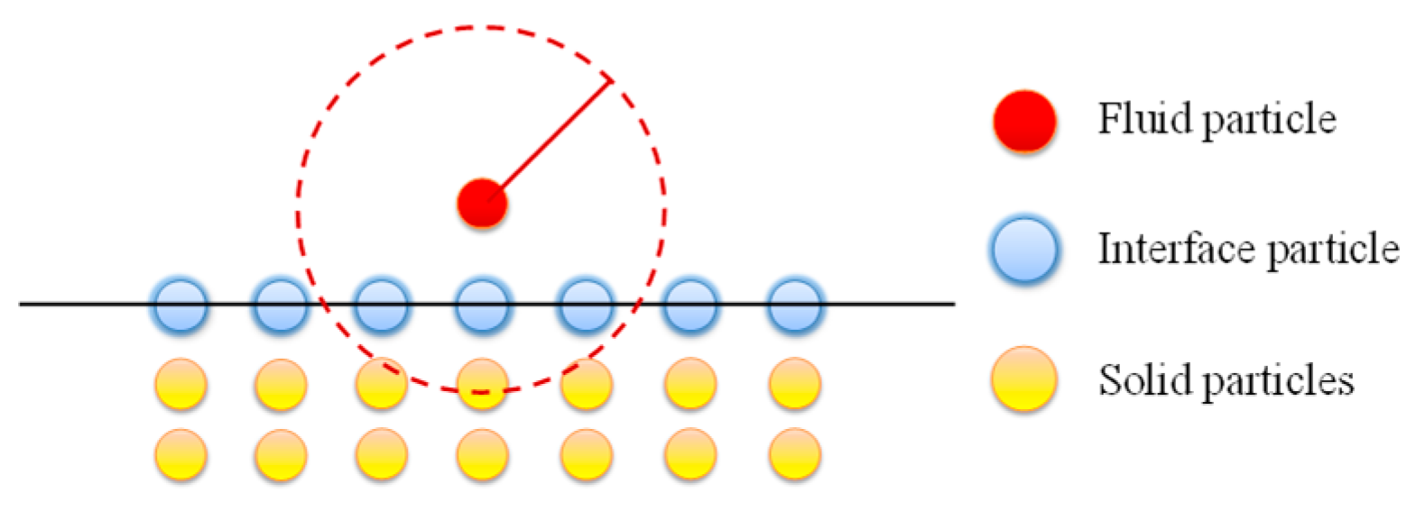 Lubricants 12 00270 g002