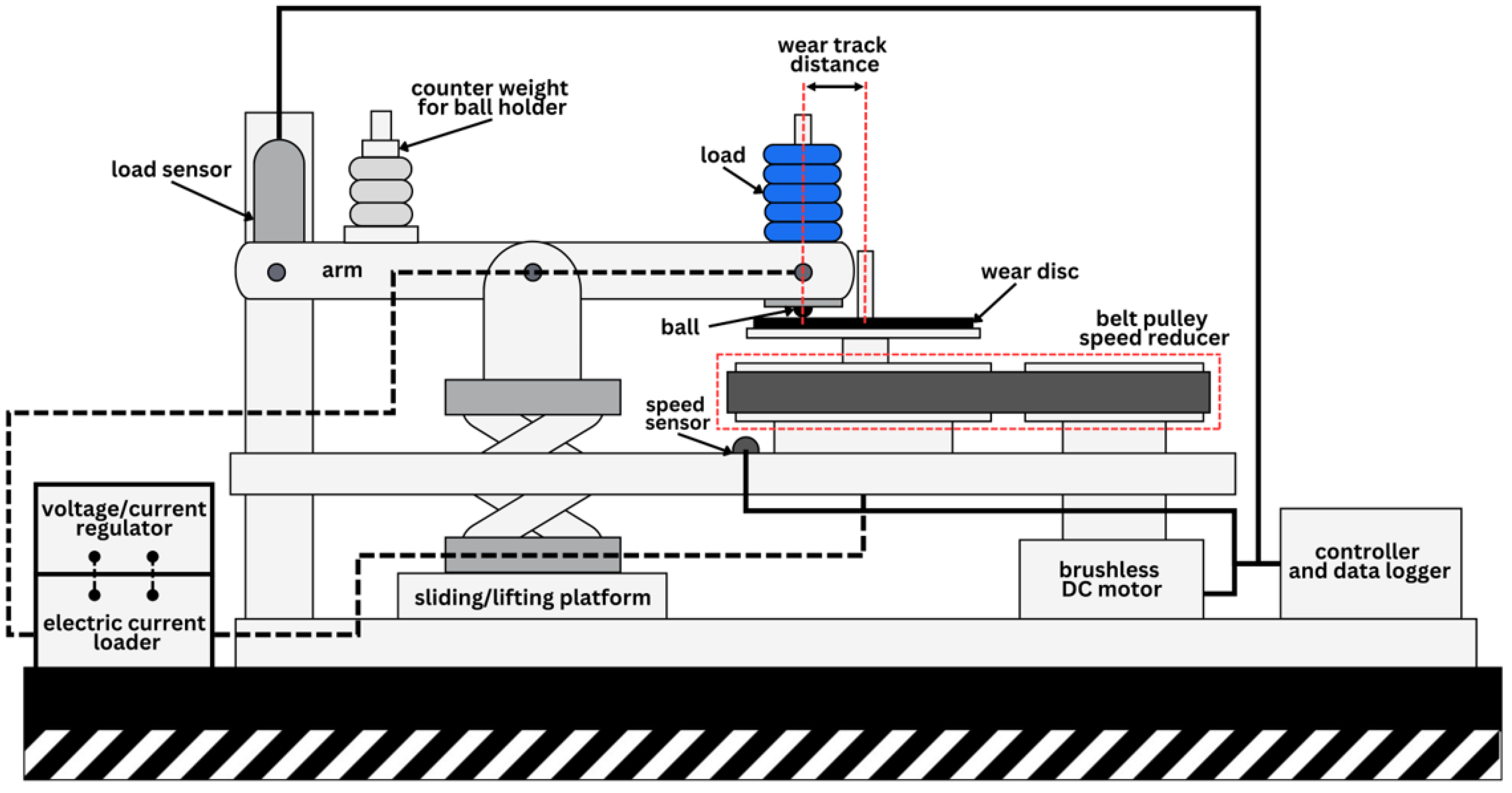 Lubricants 12 00272 g002
