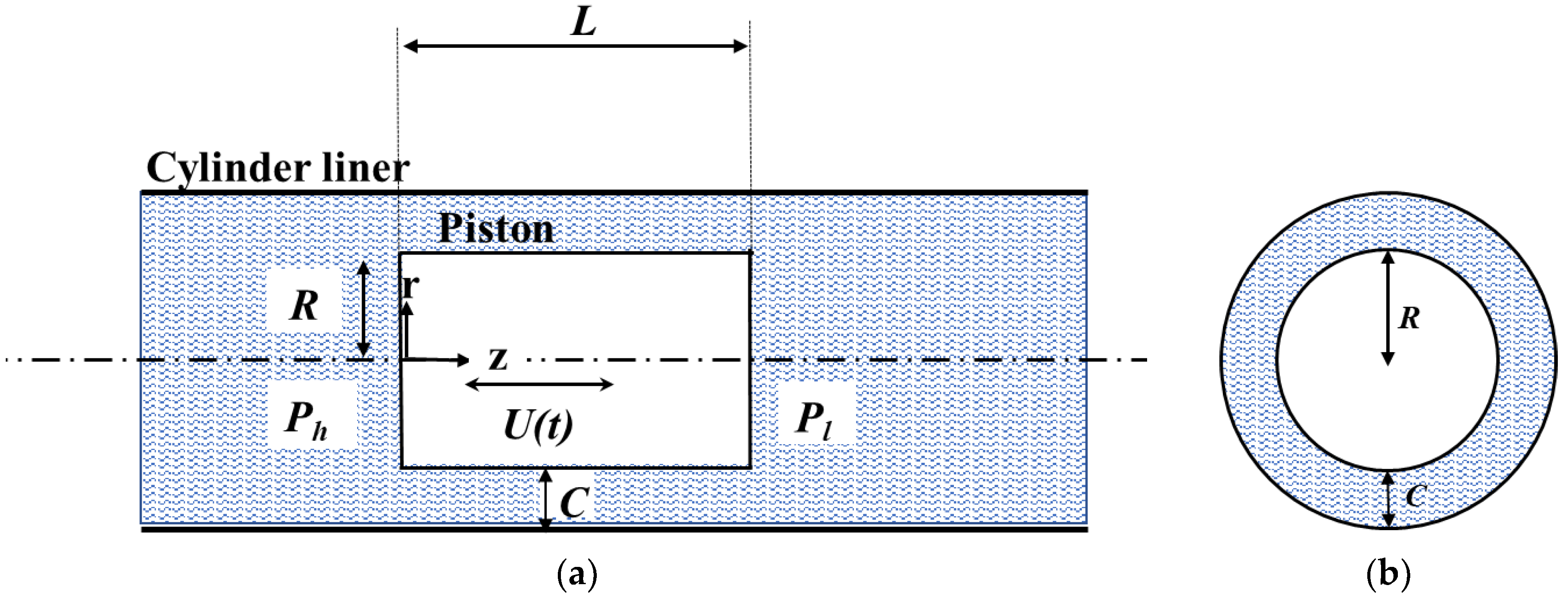 Lubricants 12 00274 g001
