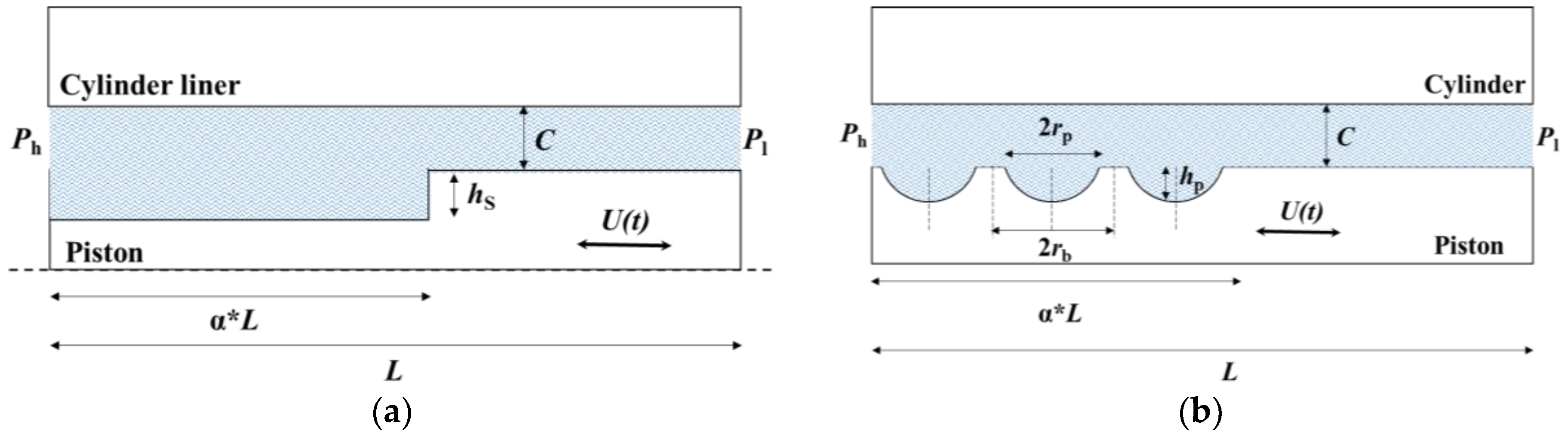 Lubricants 12 00274 g003