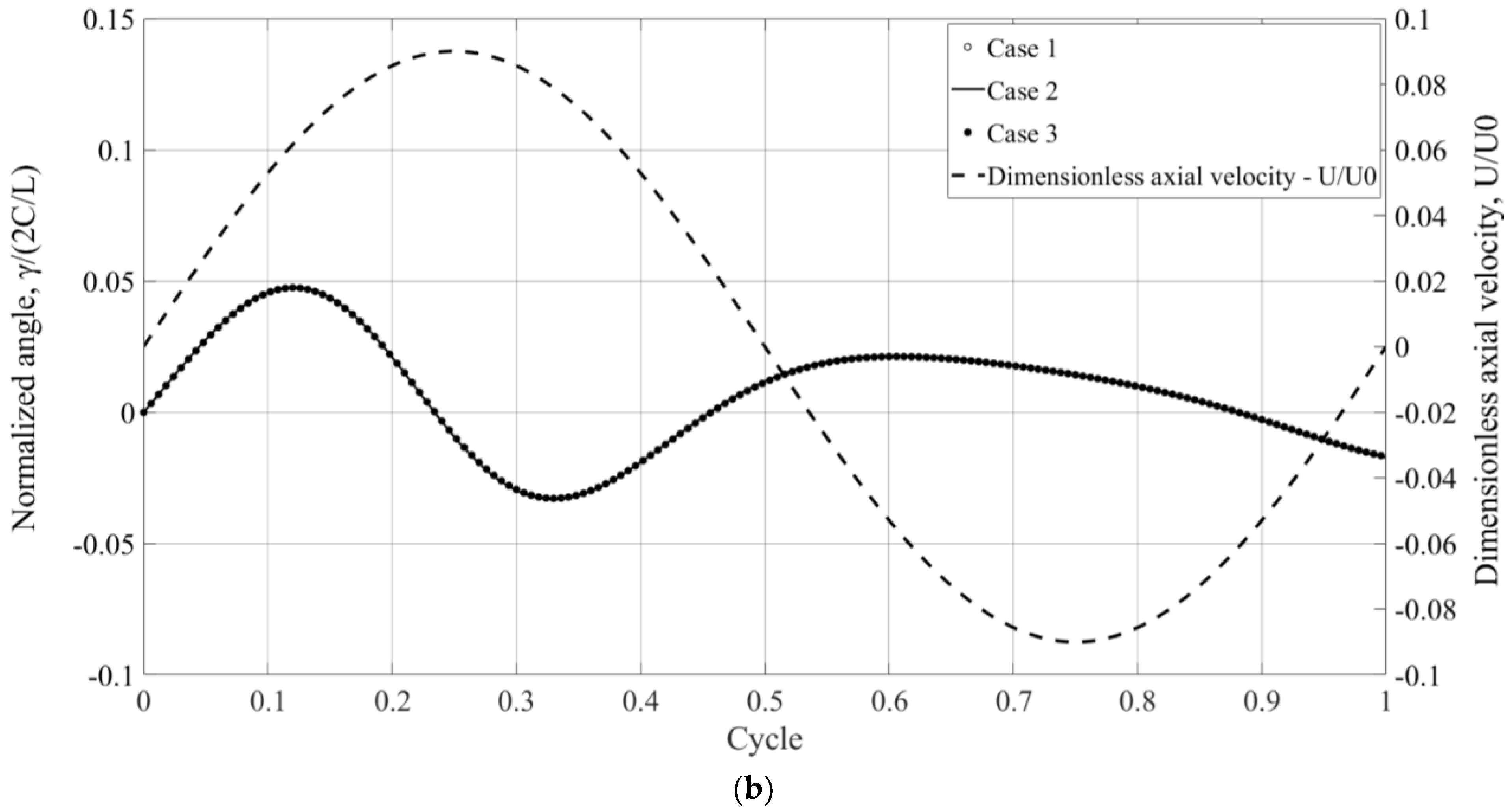 Lubricants 12 00274 g005b