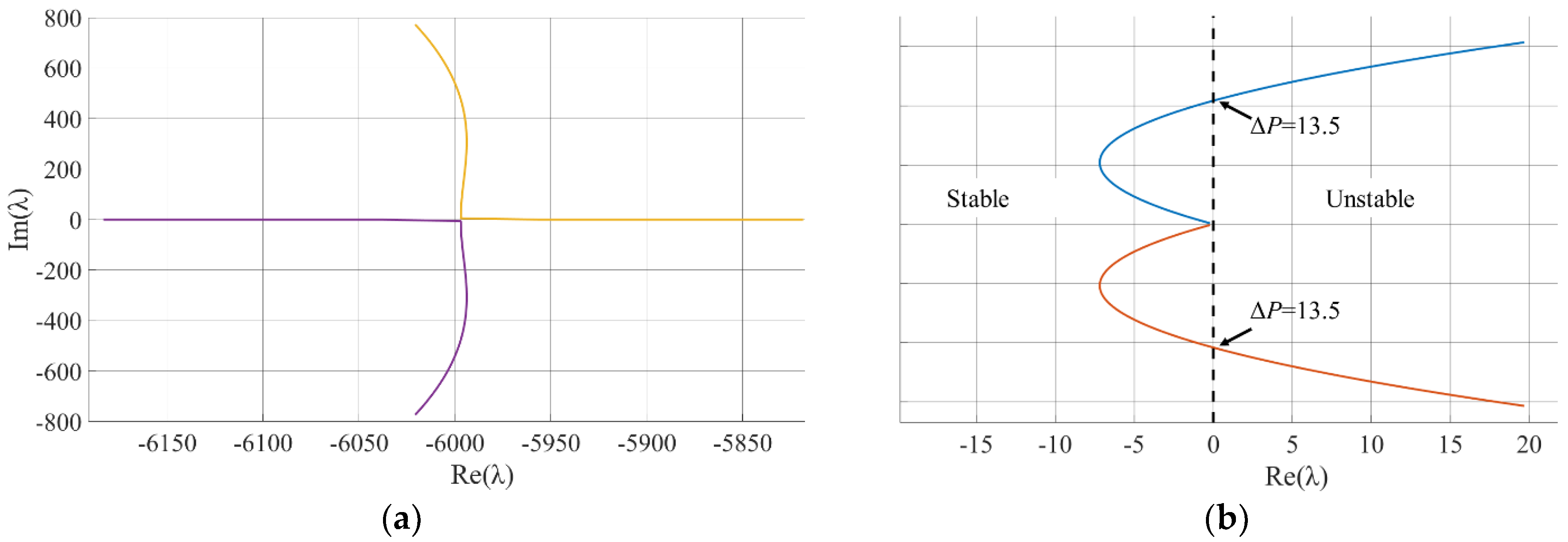 Lubricants 12 00274 g008