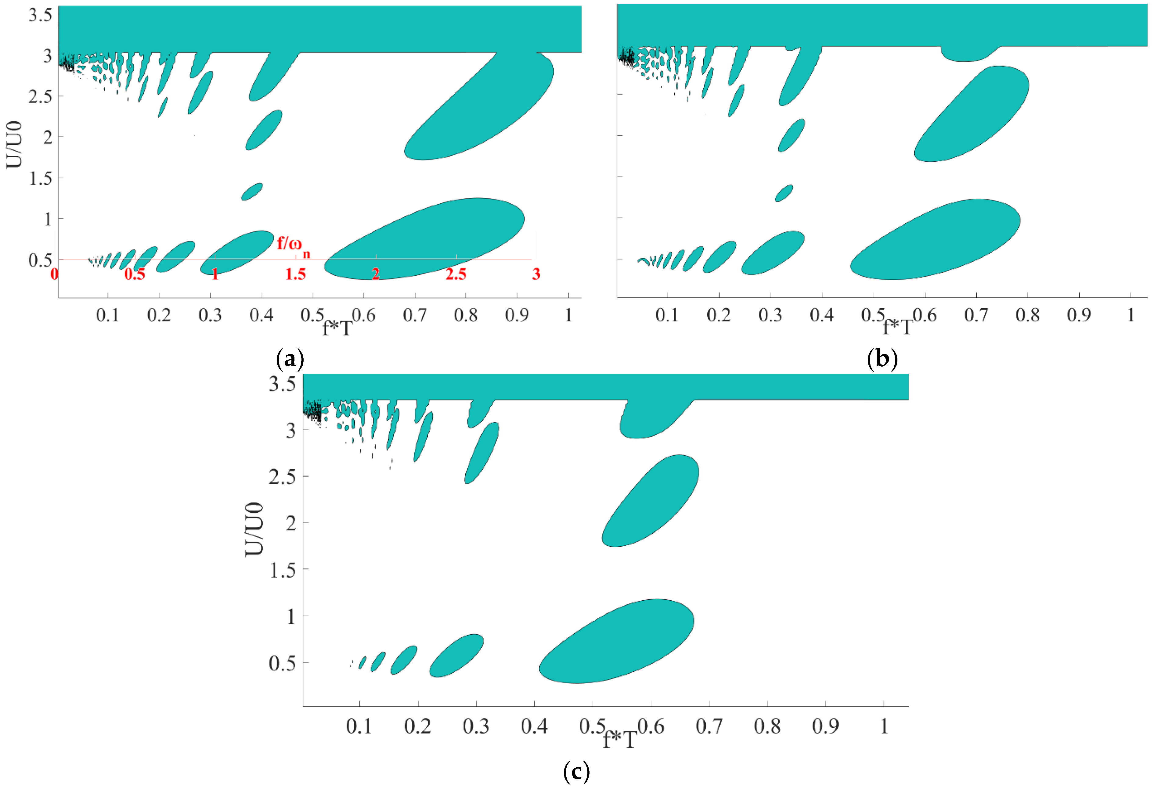 Lubricants 12 00274 g010