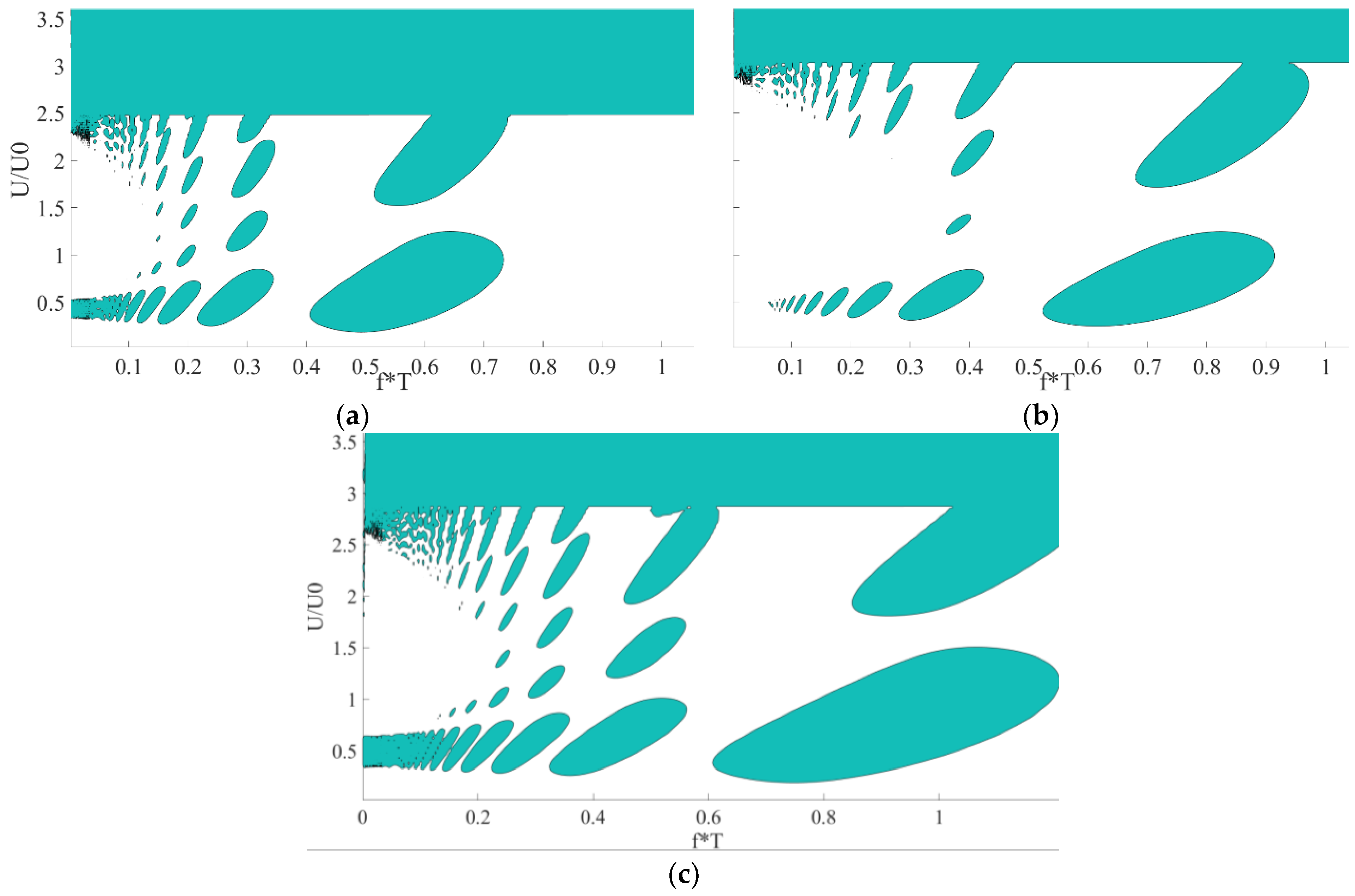 Lubricants 12 00274 g012