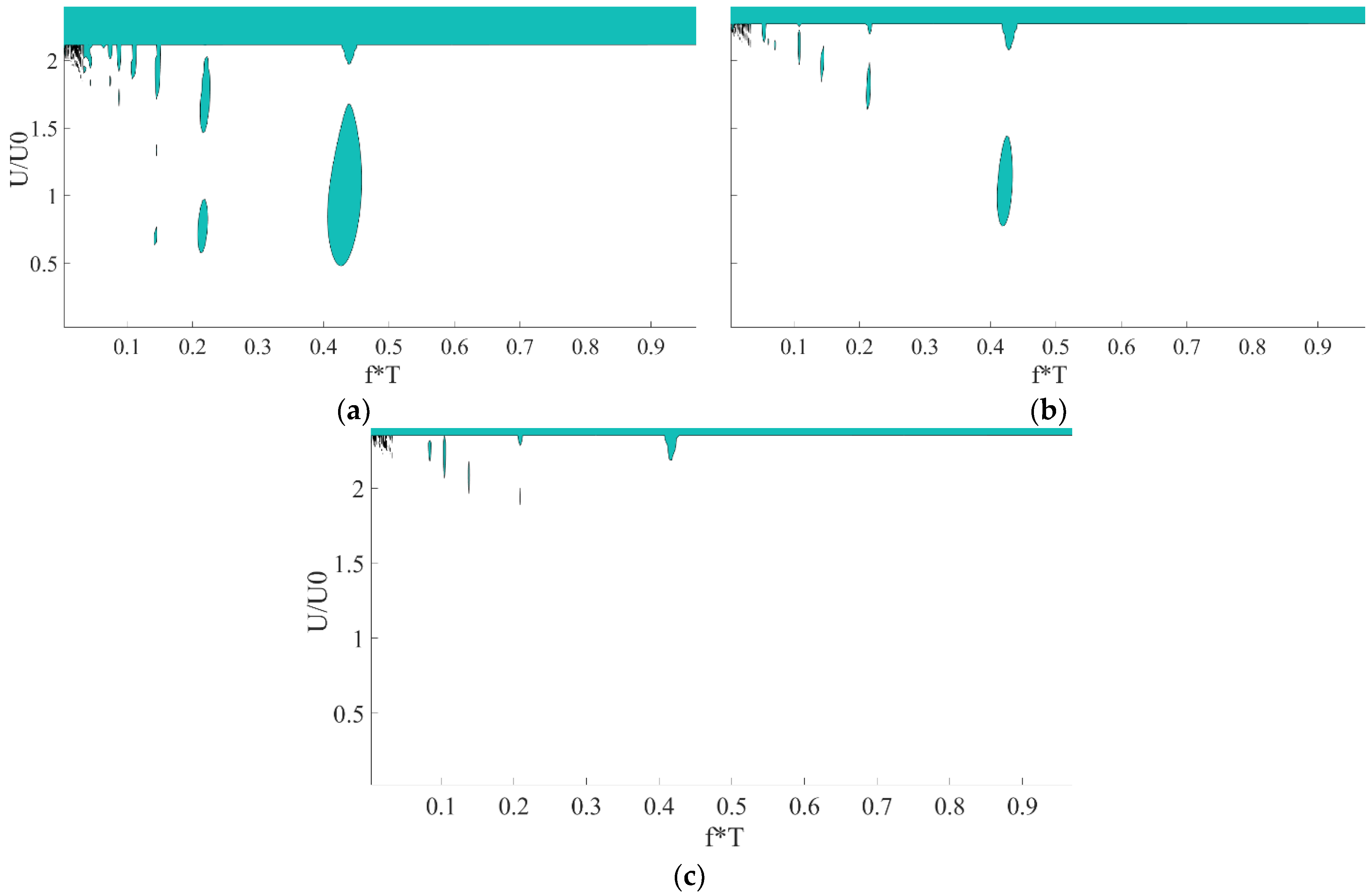 Lubricants 12 00274 g014