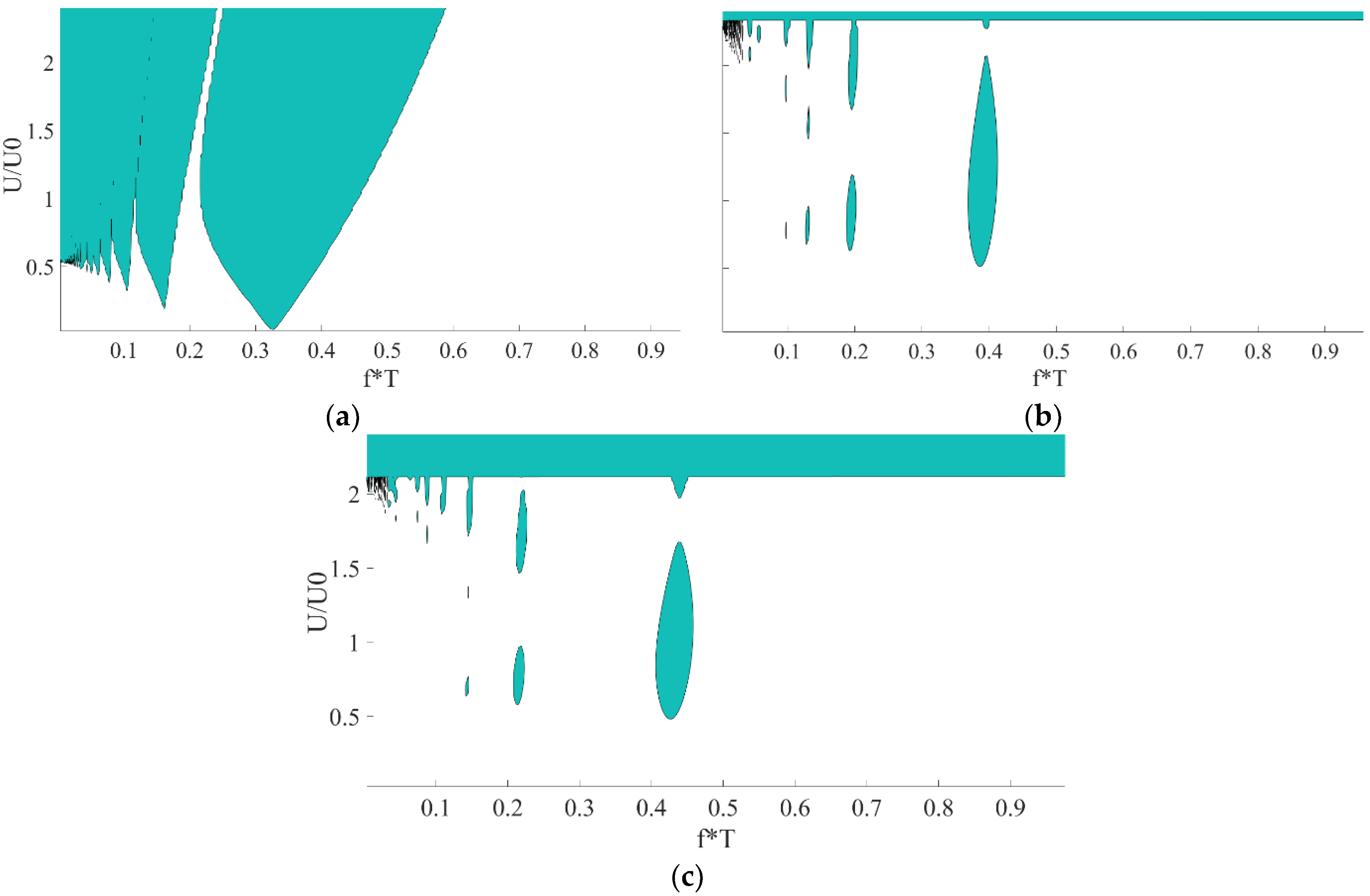 Lubricants 12 00274 g016