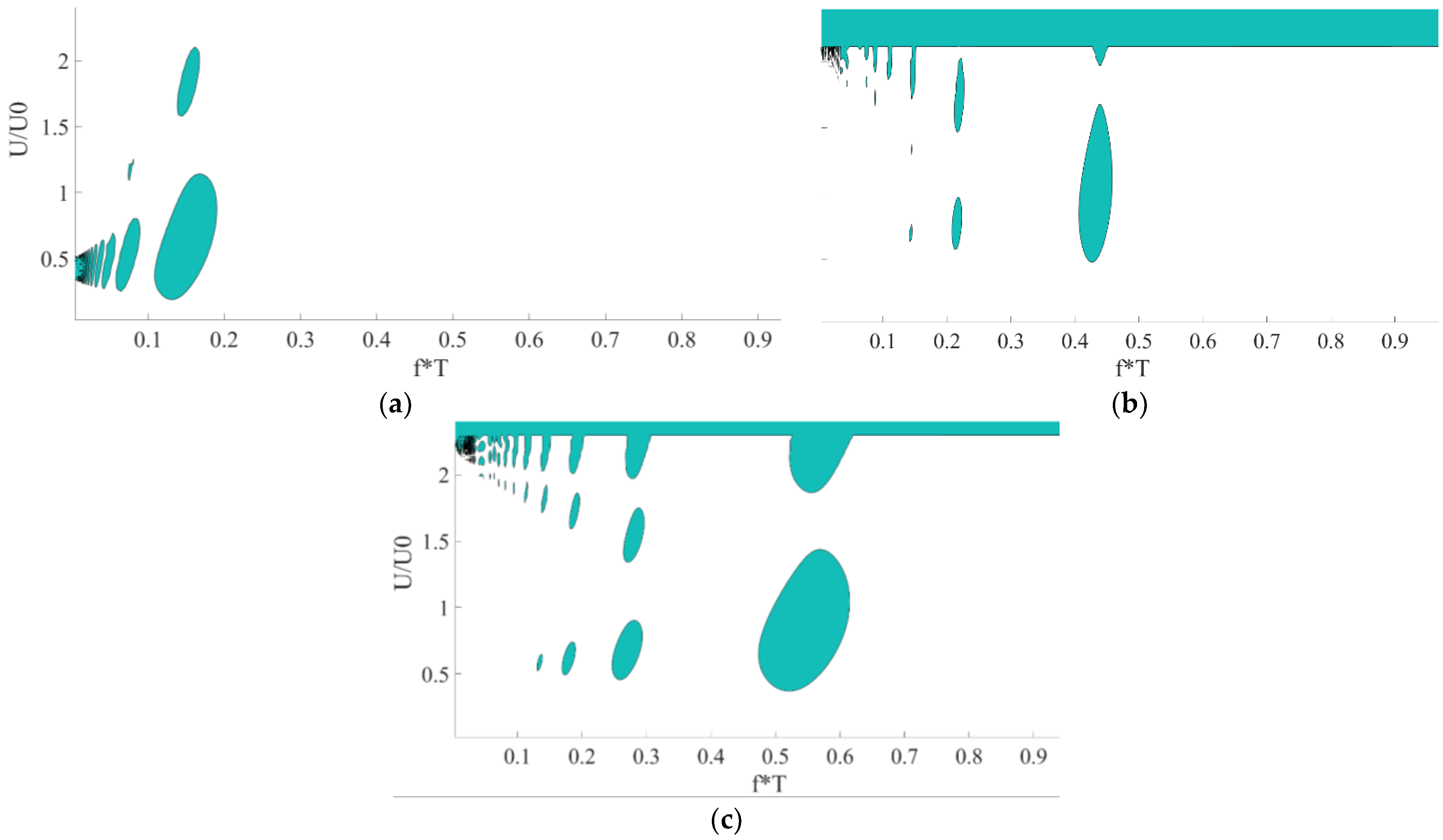 Lubricants 12 00274 g018