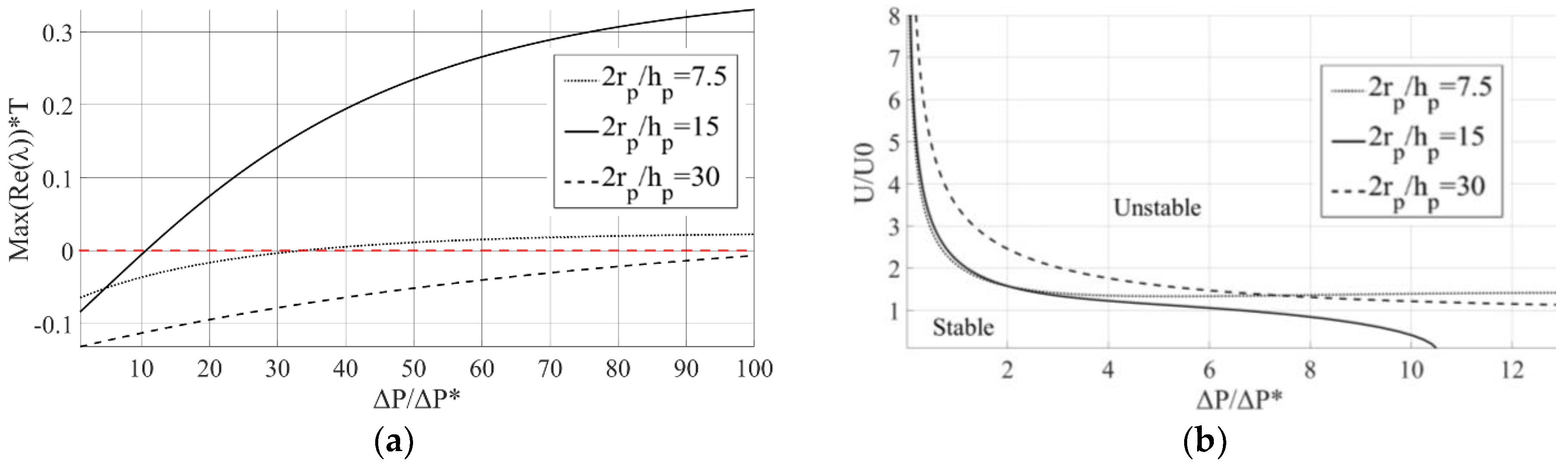 Lubricants 12 00274 g019